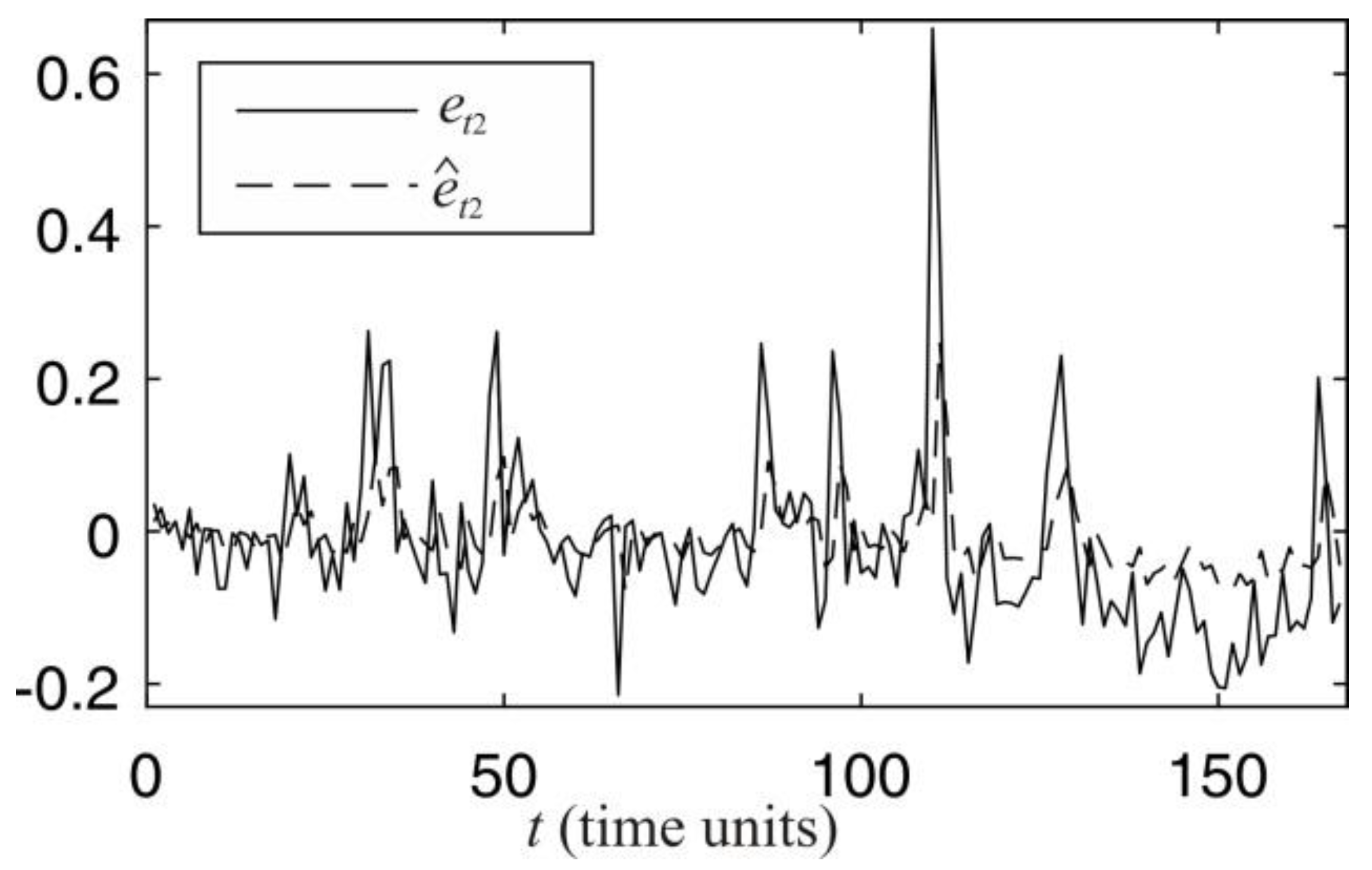 Mathematics 09 01947 g008 550