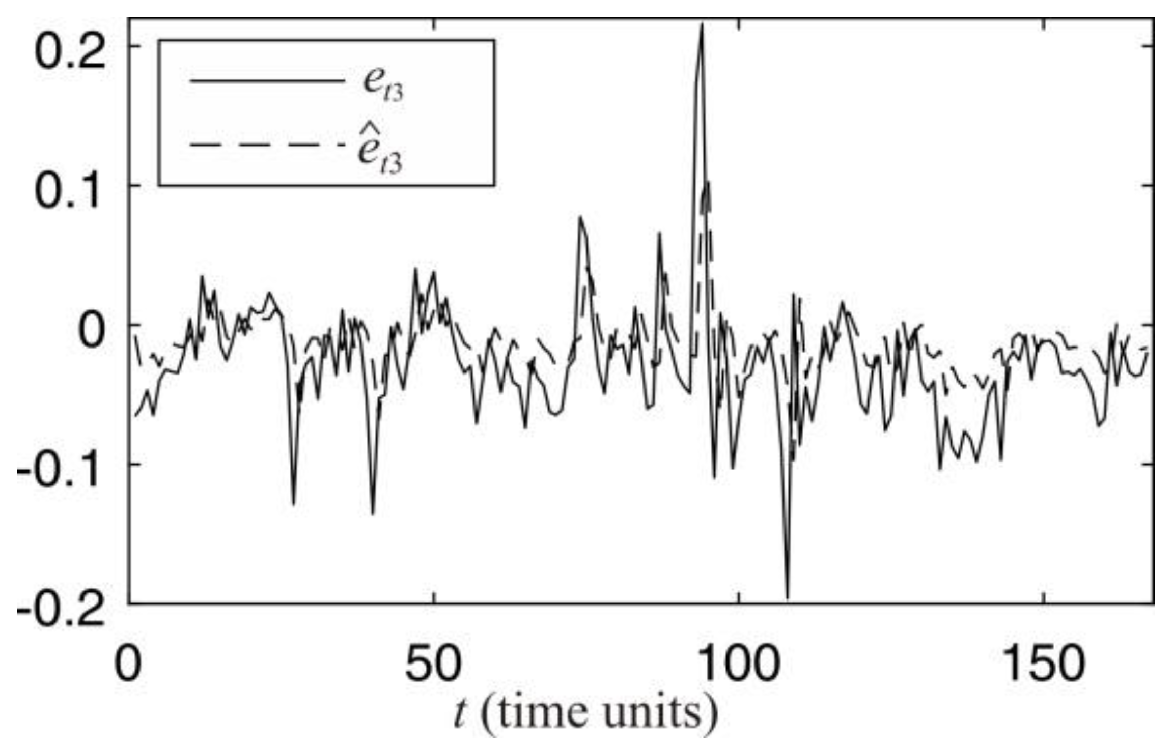 Mathematics 09 01947 g009 550