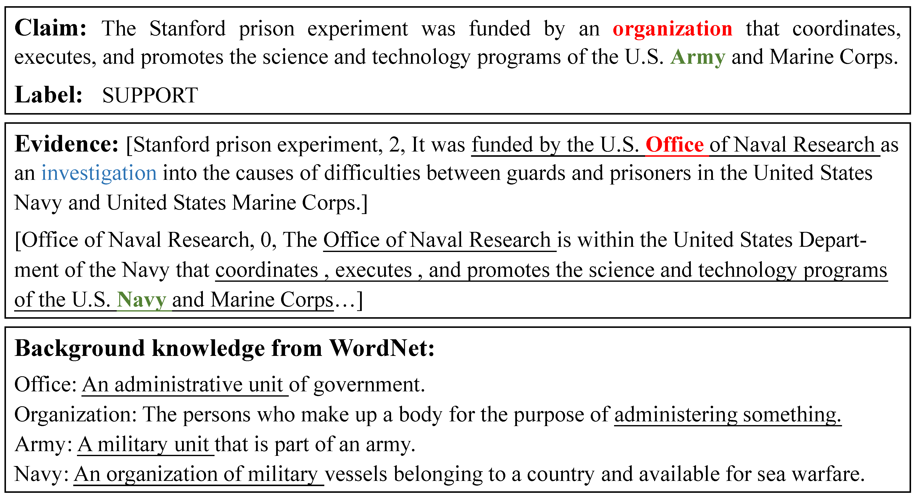 Mathematics 09 01949 g001 550