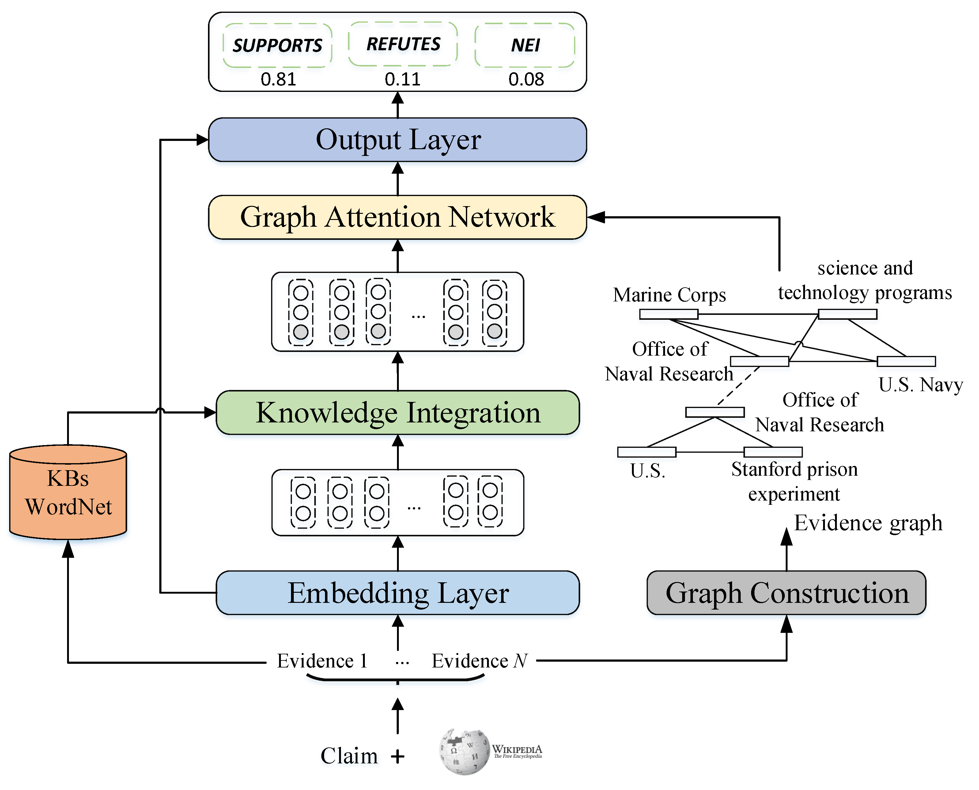 Mathematics 09 01949 g002 550