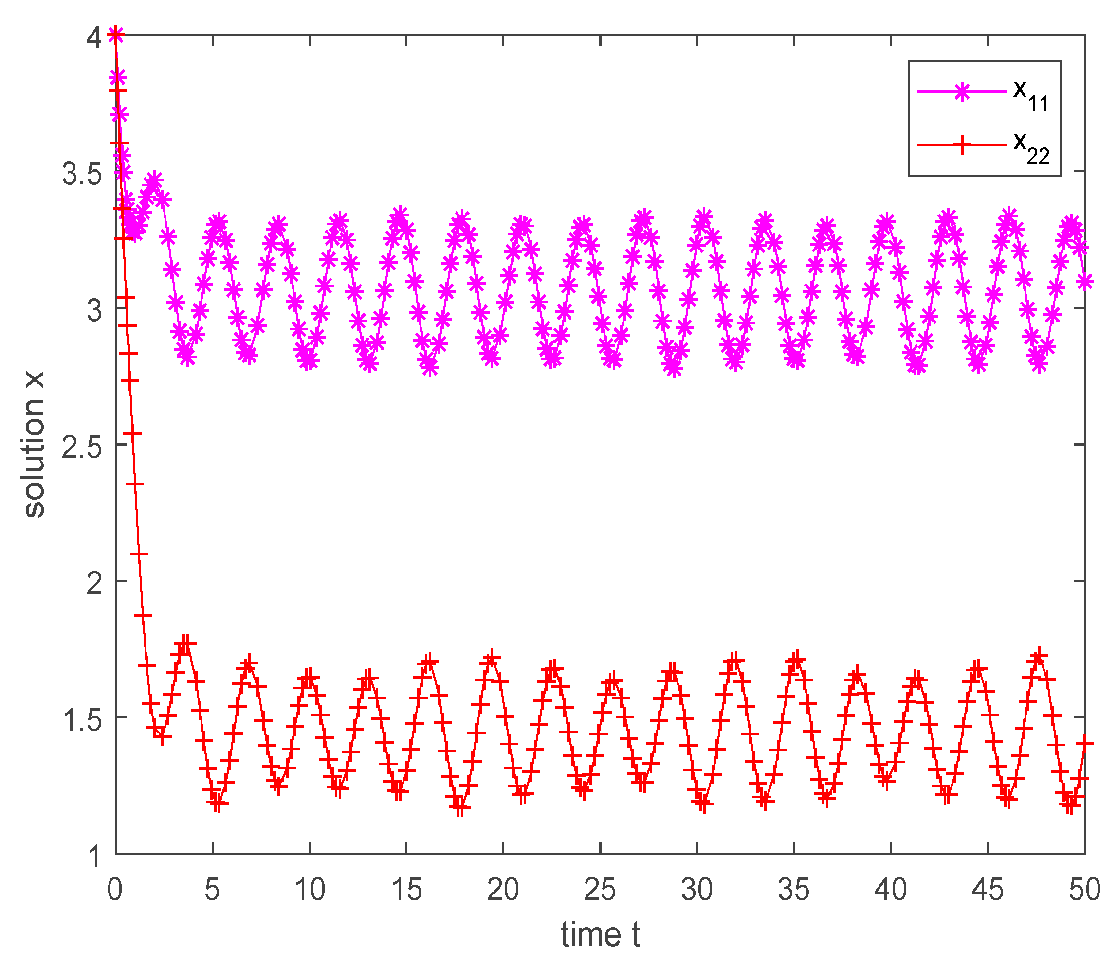 Mathematics 09 01951 g004 550