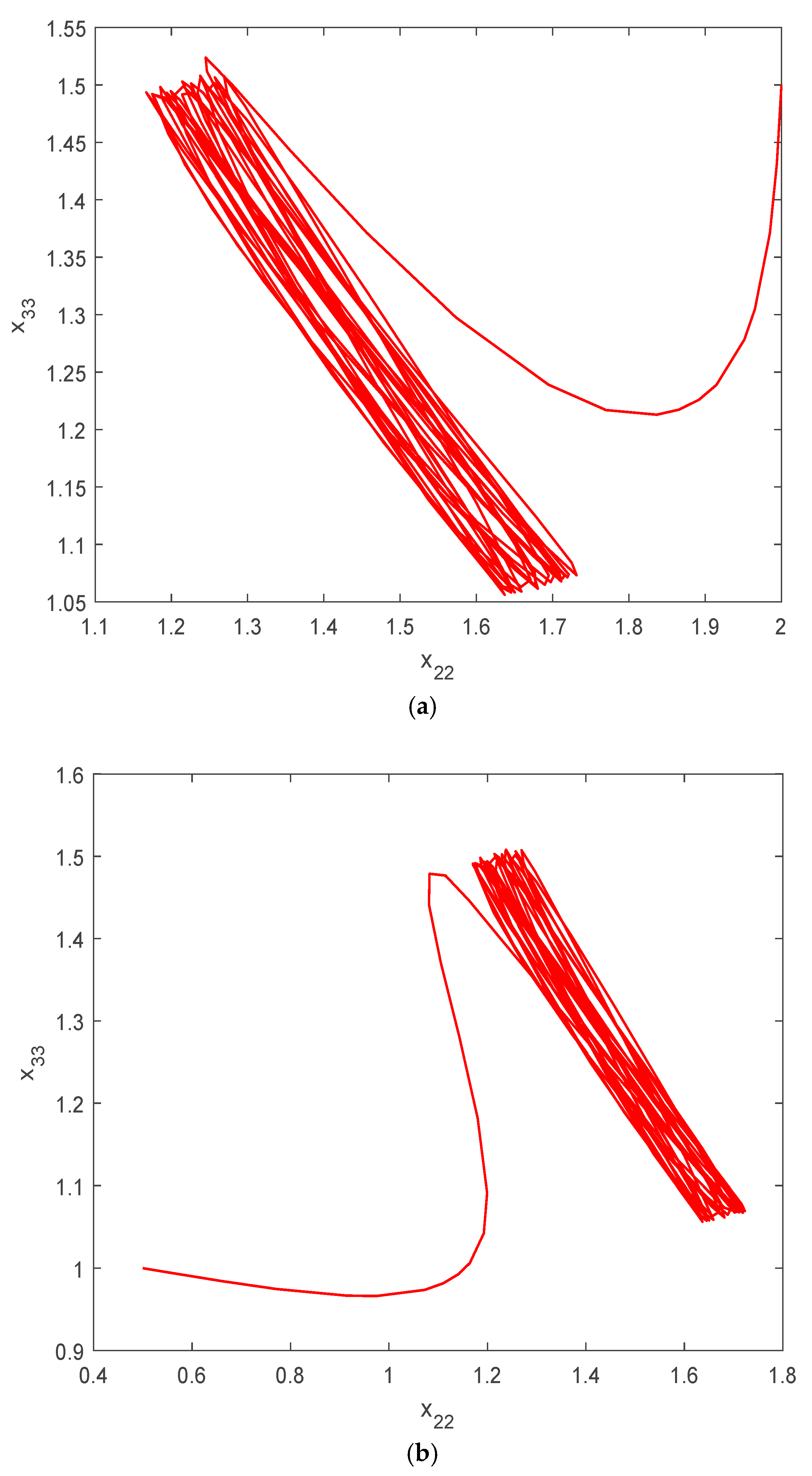 Mathematics 09 01951 g009a 550