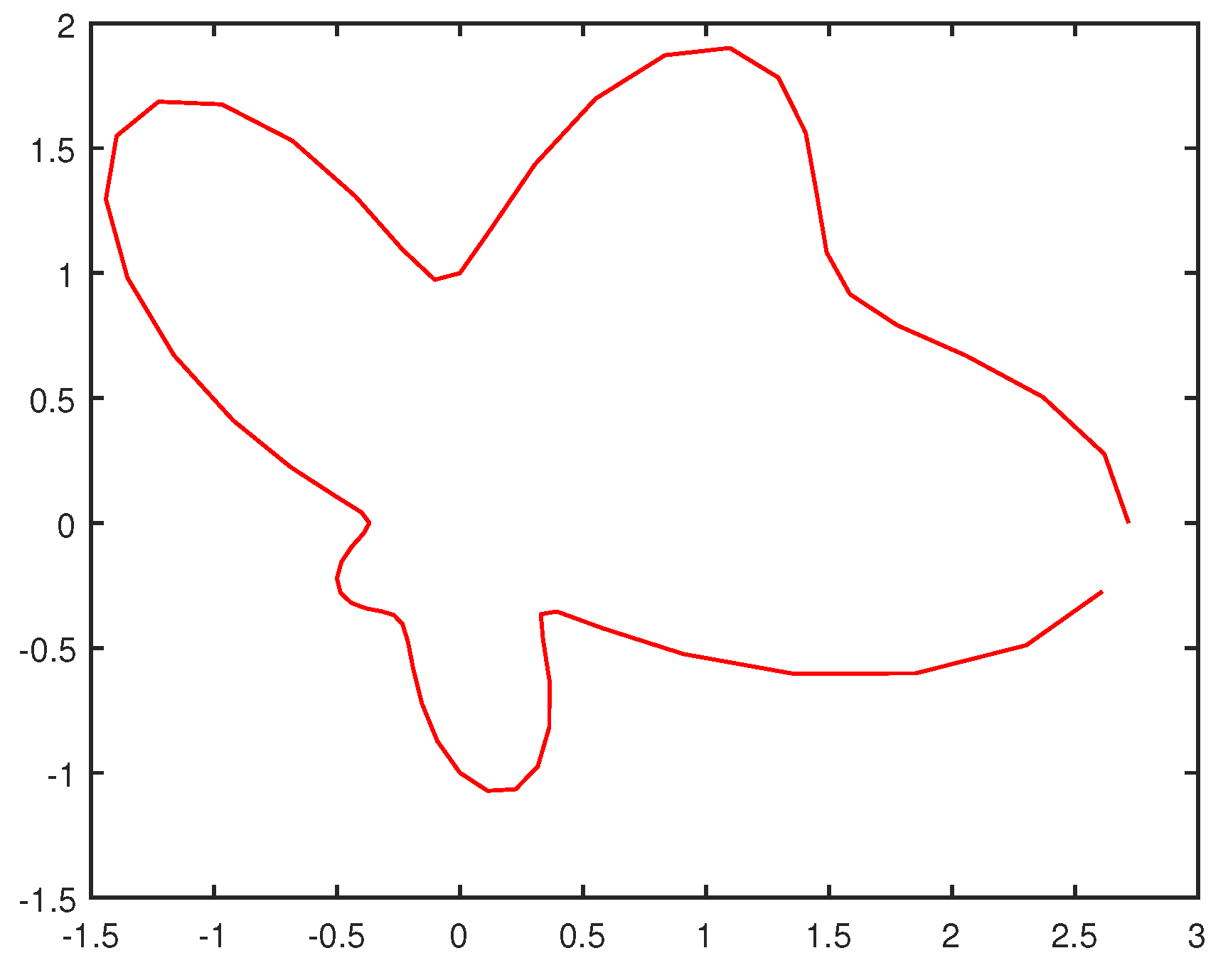 Mathematics 09 01953 g003 Mathematics 09 01953 g003