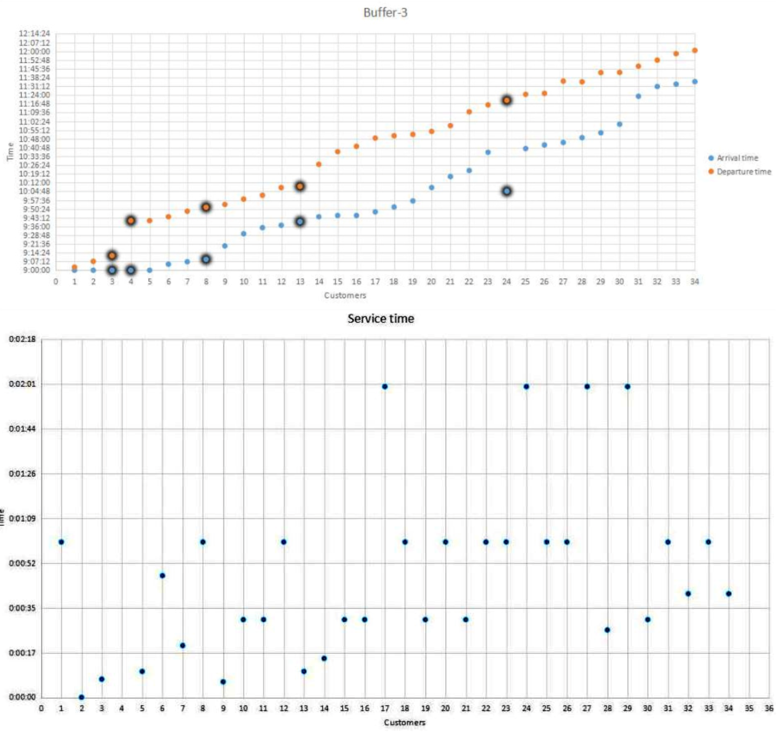 Mathematics 09 01957 g005 550