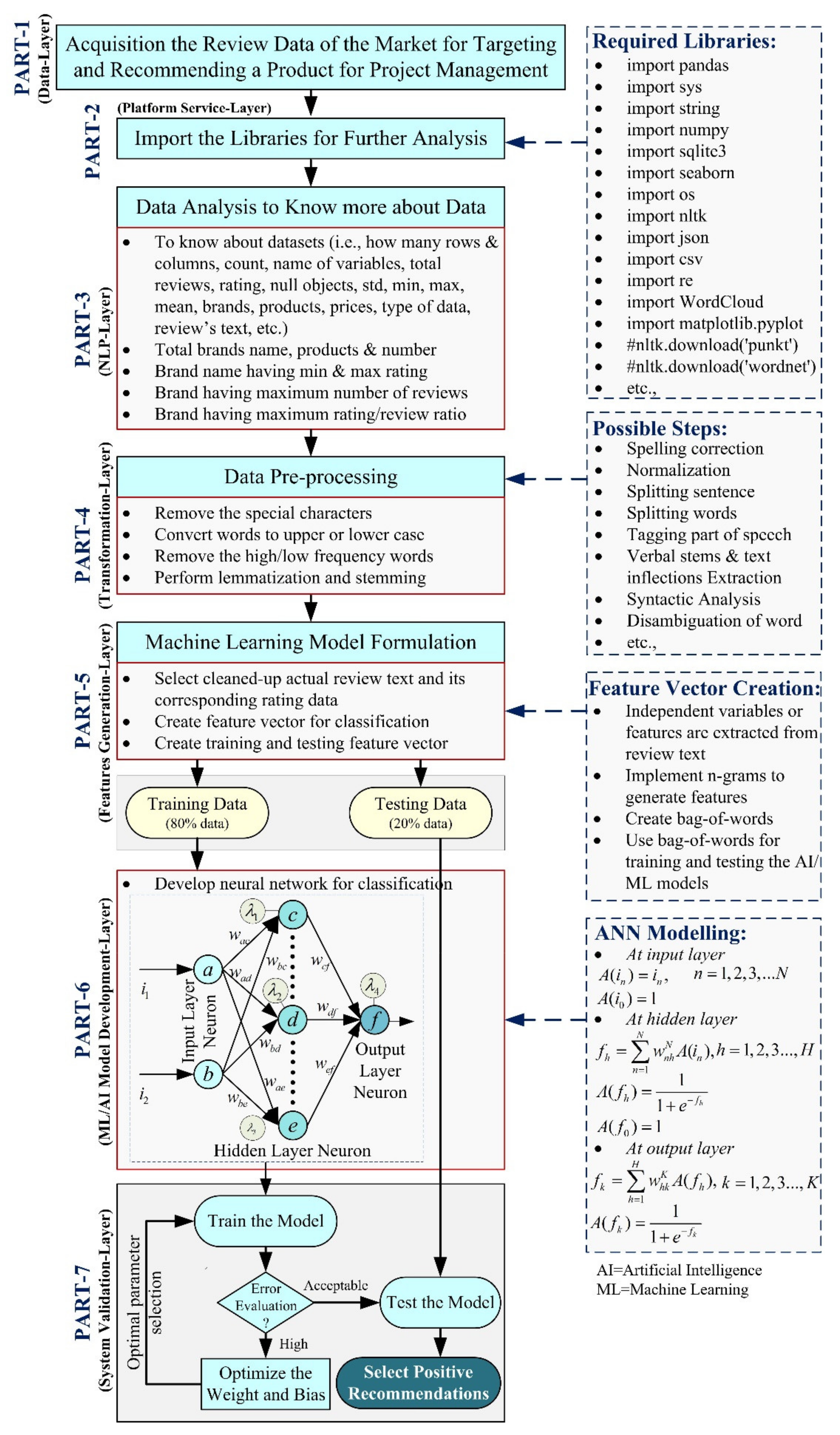 Mathematics 09 01958 g002
