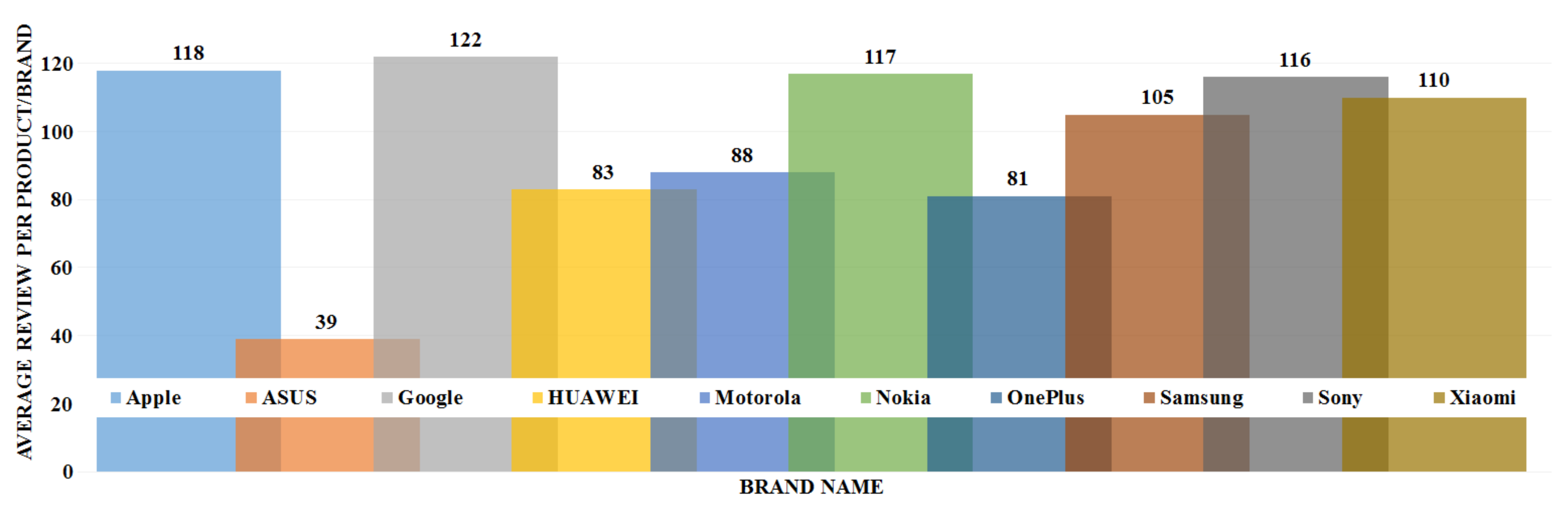 Mathematics 09 01958 g005