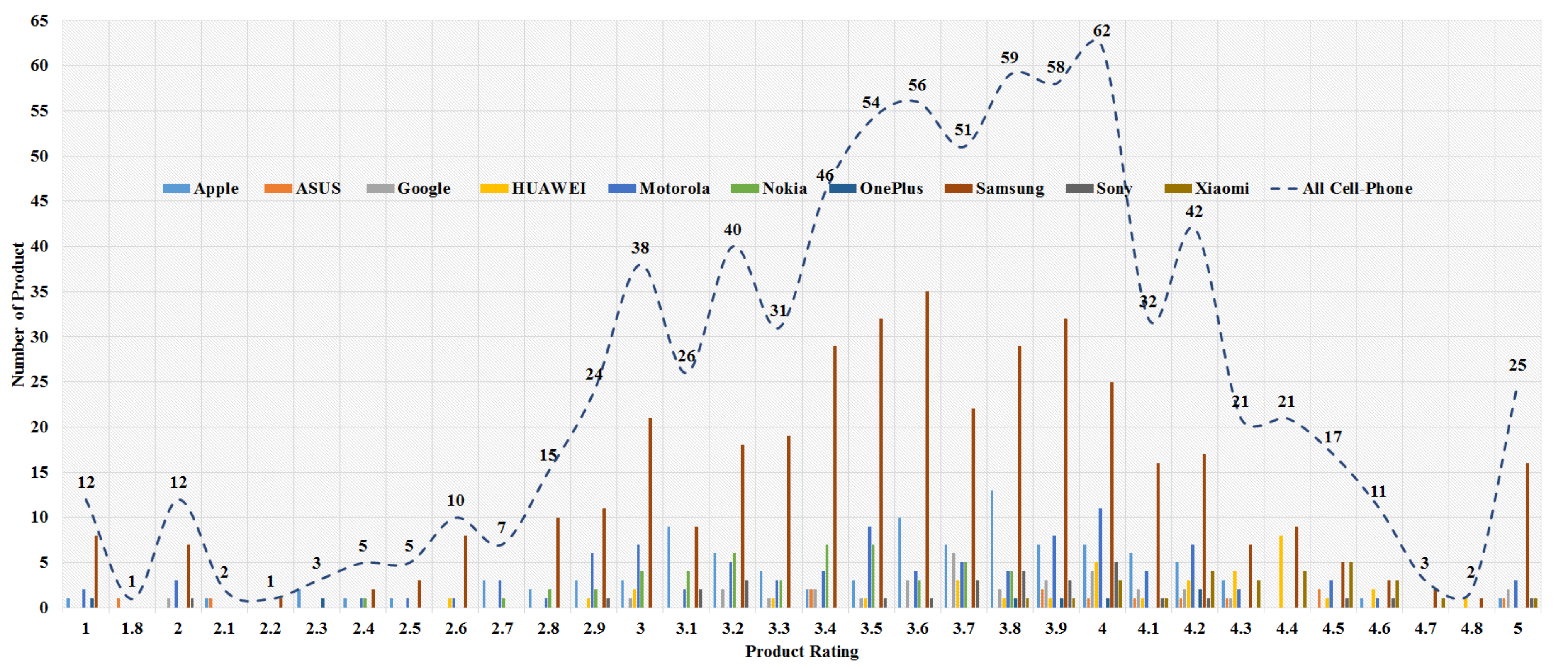 Mathematics 09 01958 g006