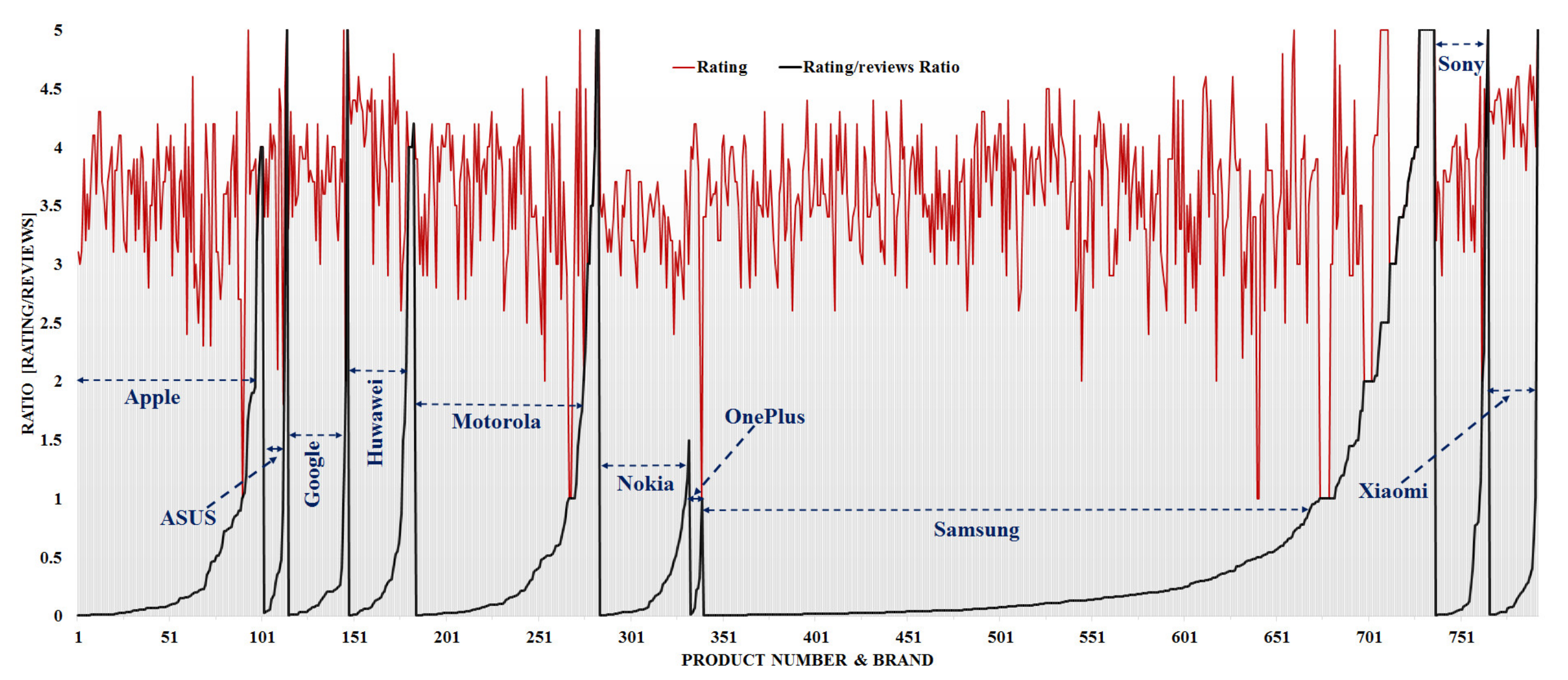 Mathematics 09 01958 g010
