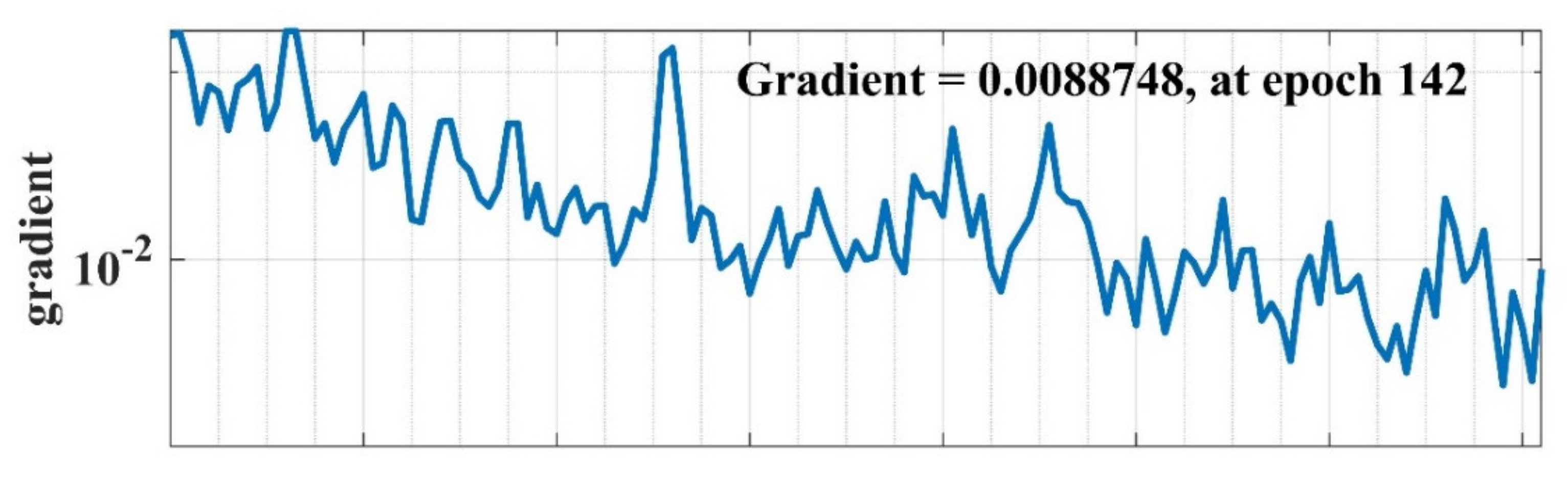 Mathematics 09 01958 g022