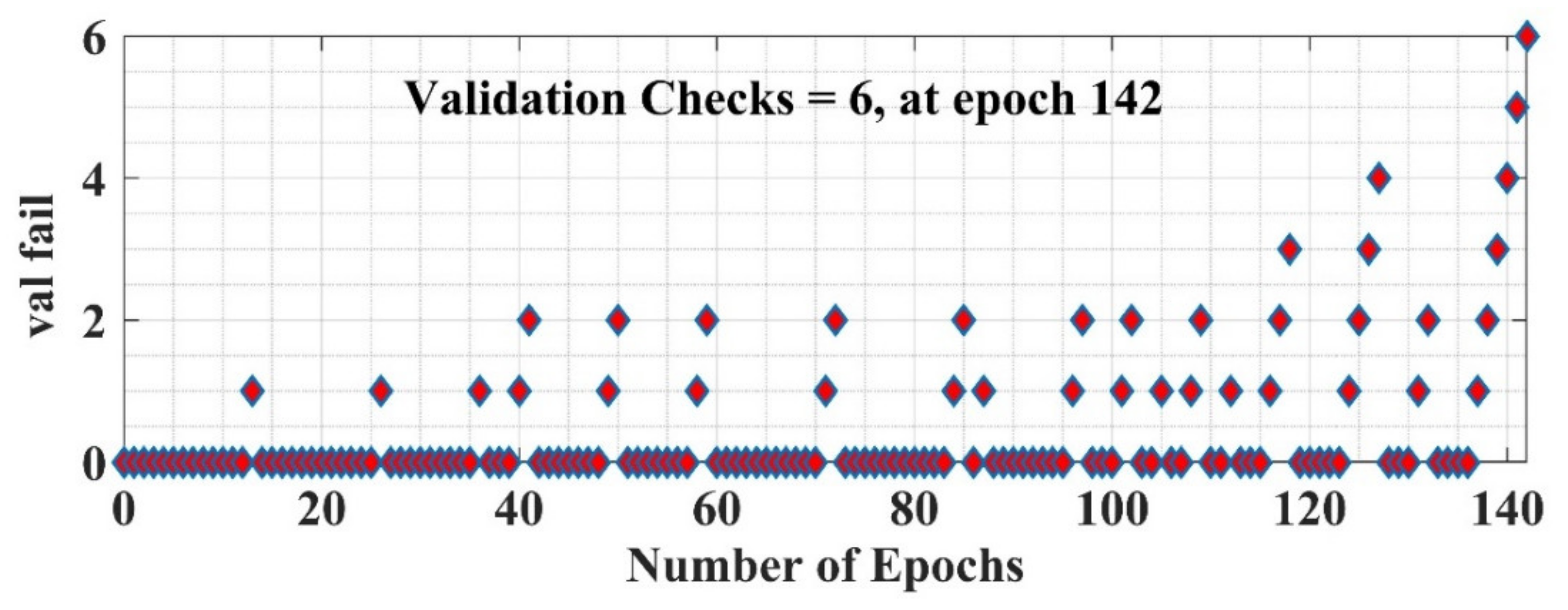 Mathematics 09 01958 g023