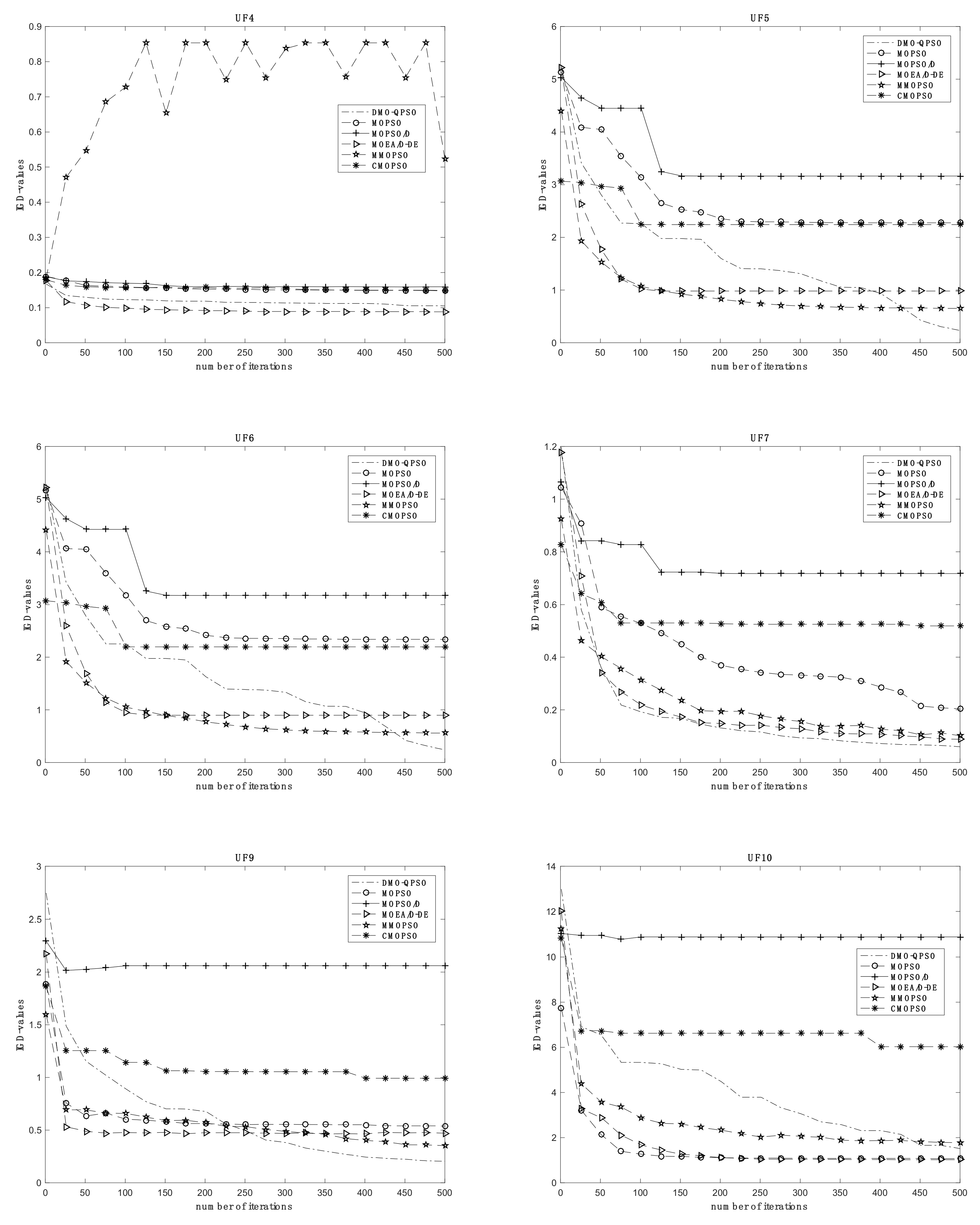 Mathematics 09 01959 g002 550
