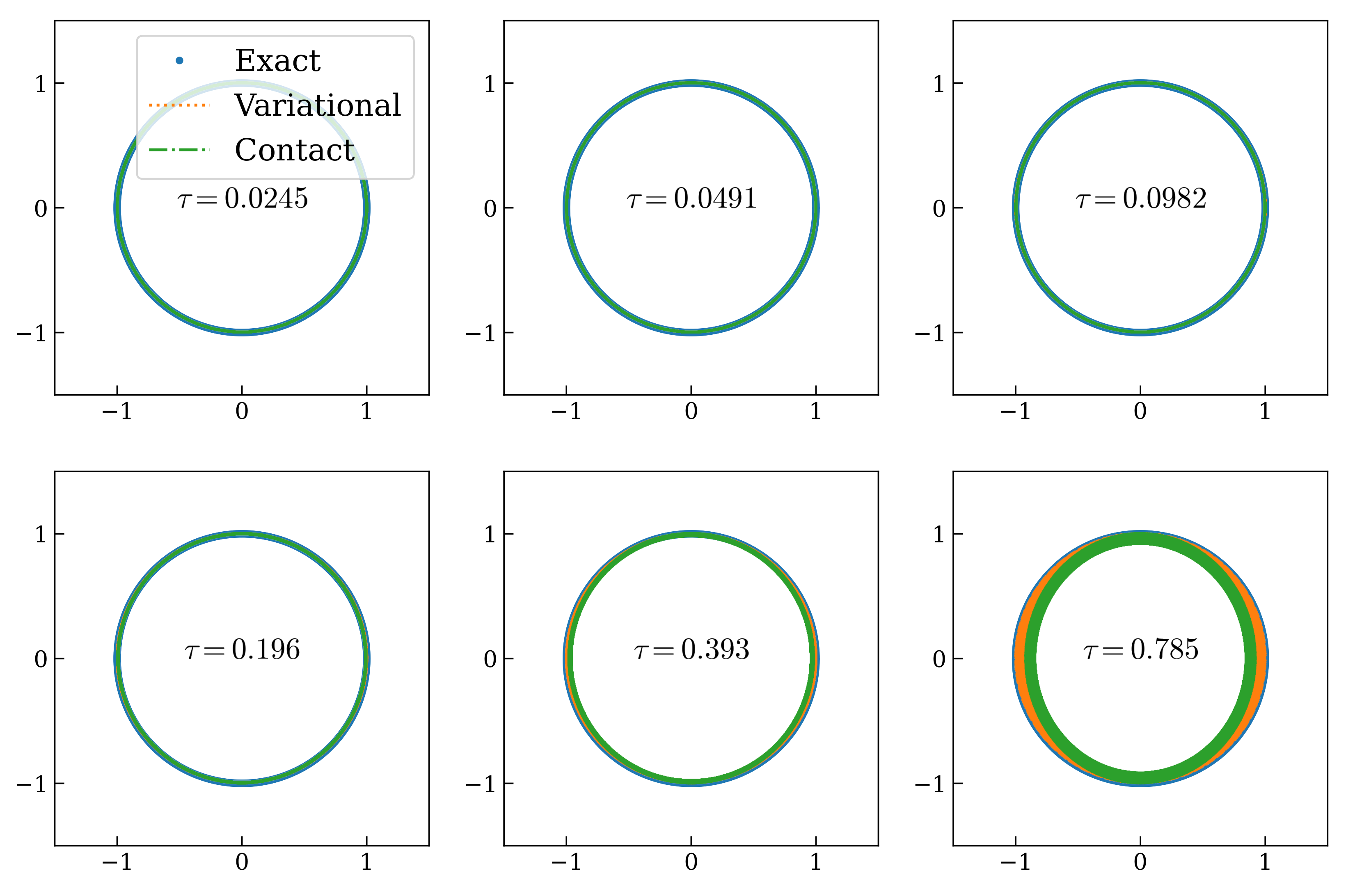Mathematics 09 01960 g001 550