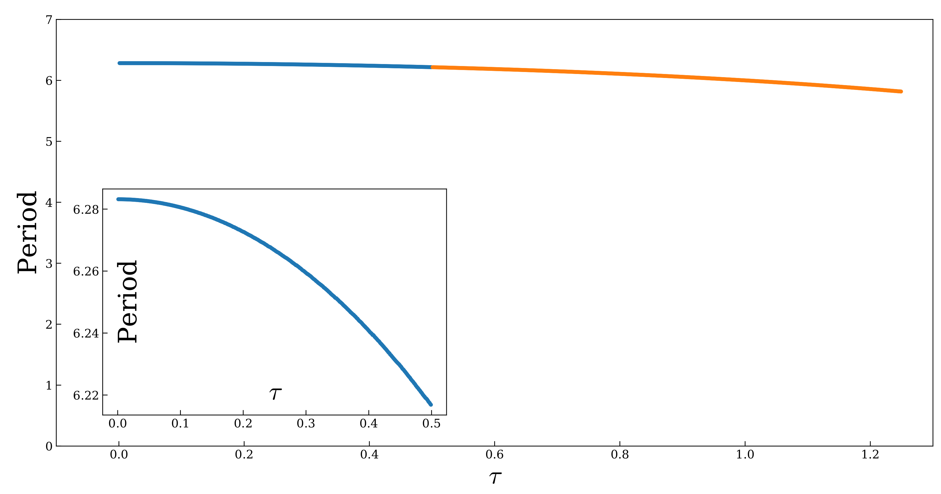 Mathematics 09 01960 g002 550