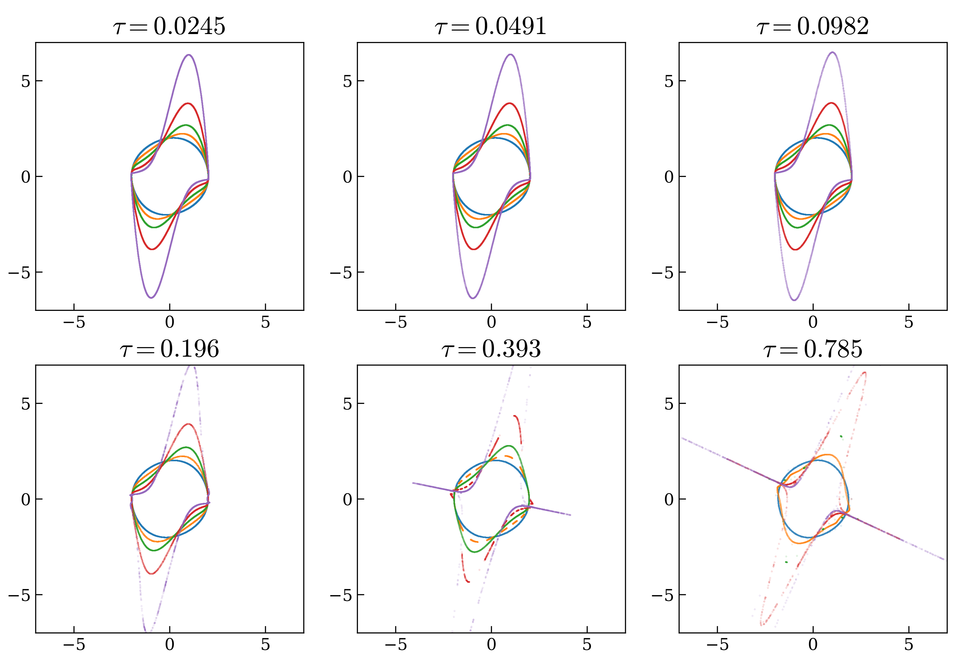 Mathematics 09 01960 g003 550