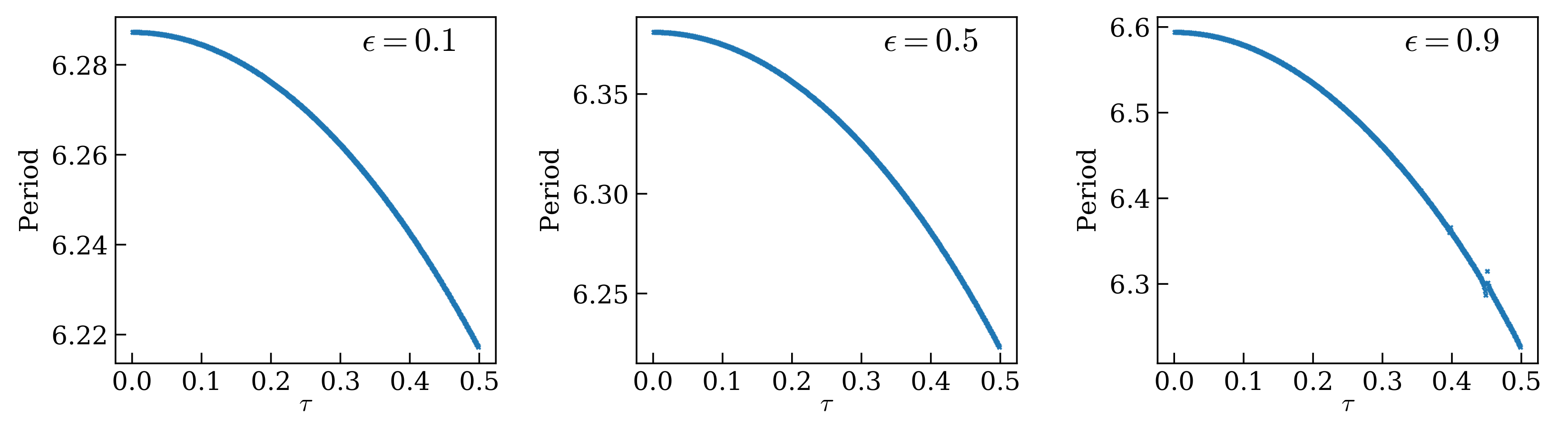 Mathematics 09 01960 g004 550
