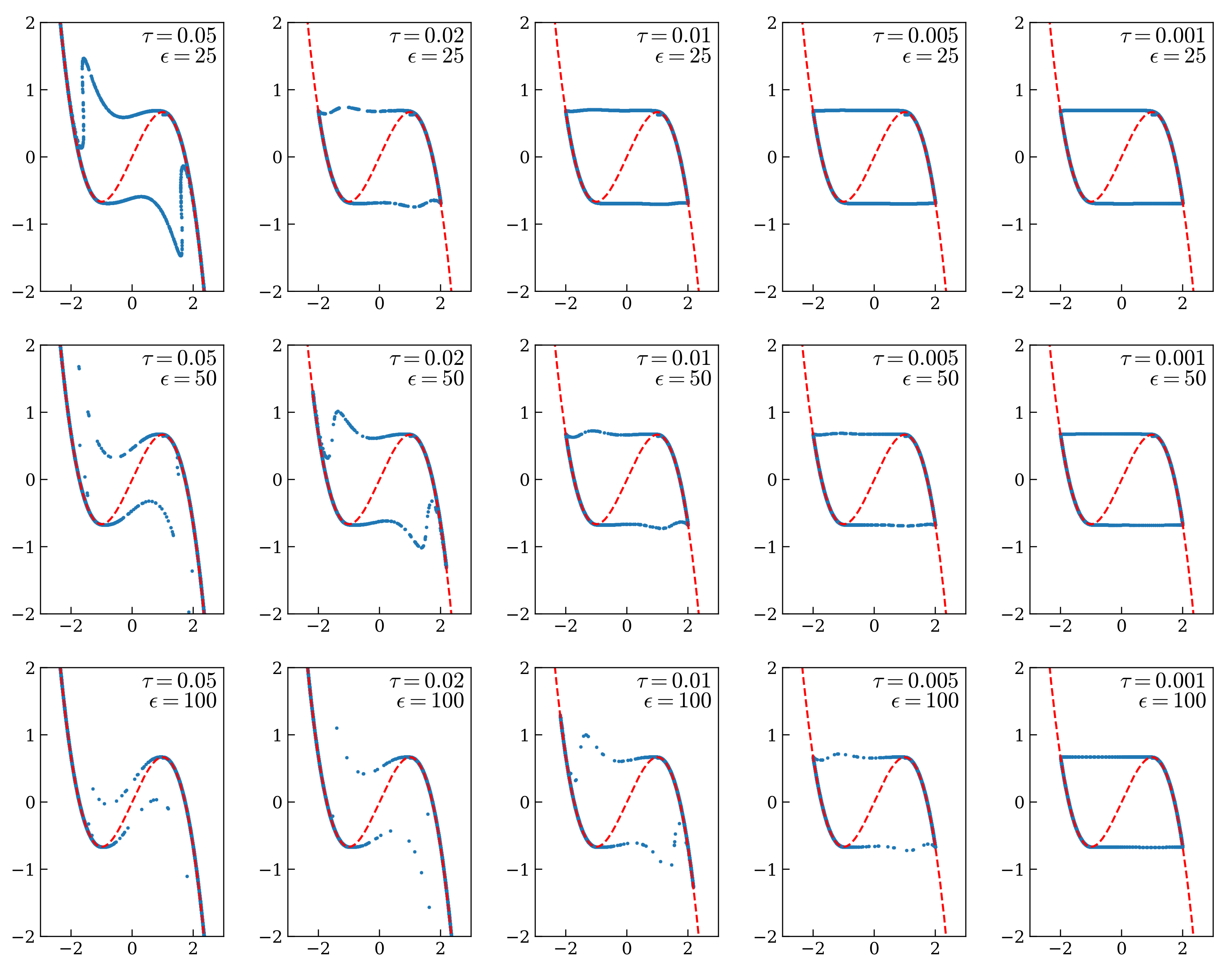 Mathematics 09 01960 g006 550
