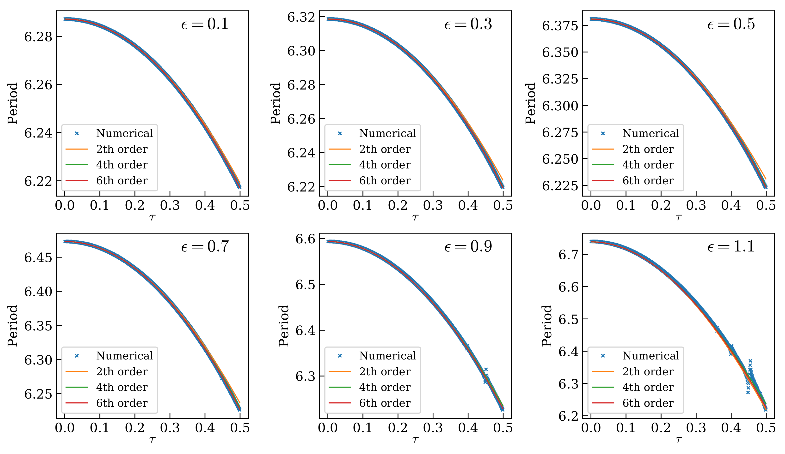 Mathematics 09 01960 g009 550