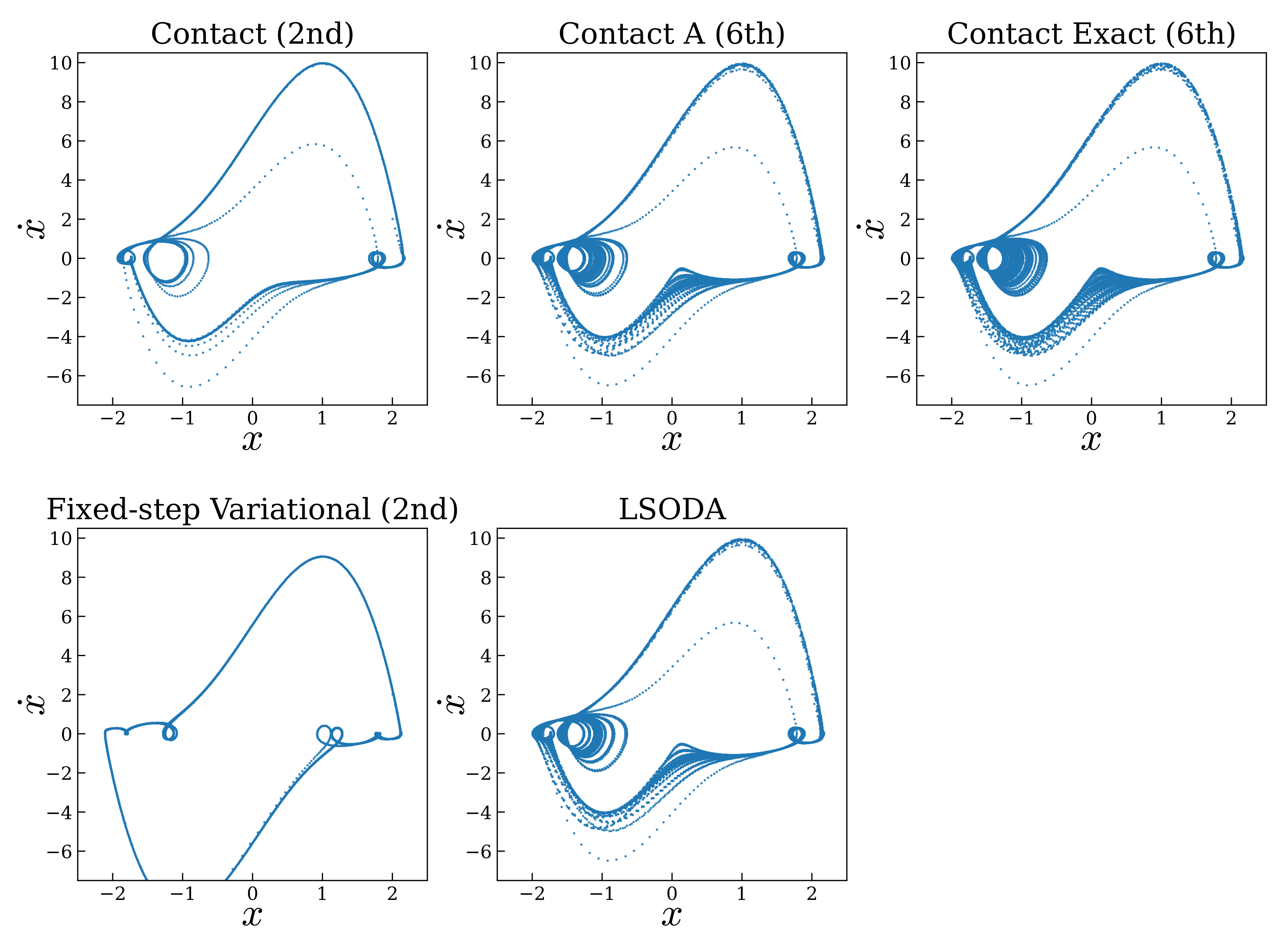 Mathematics 09 01960 g011 550