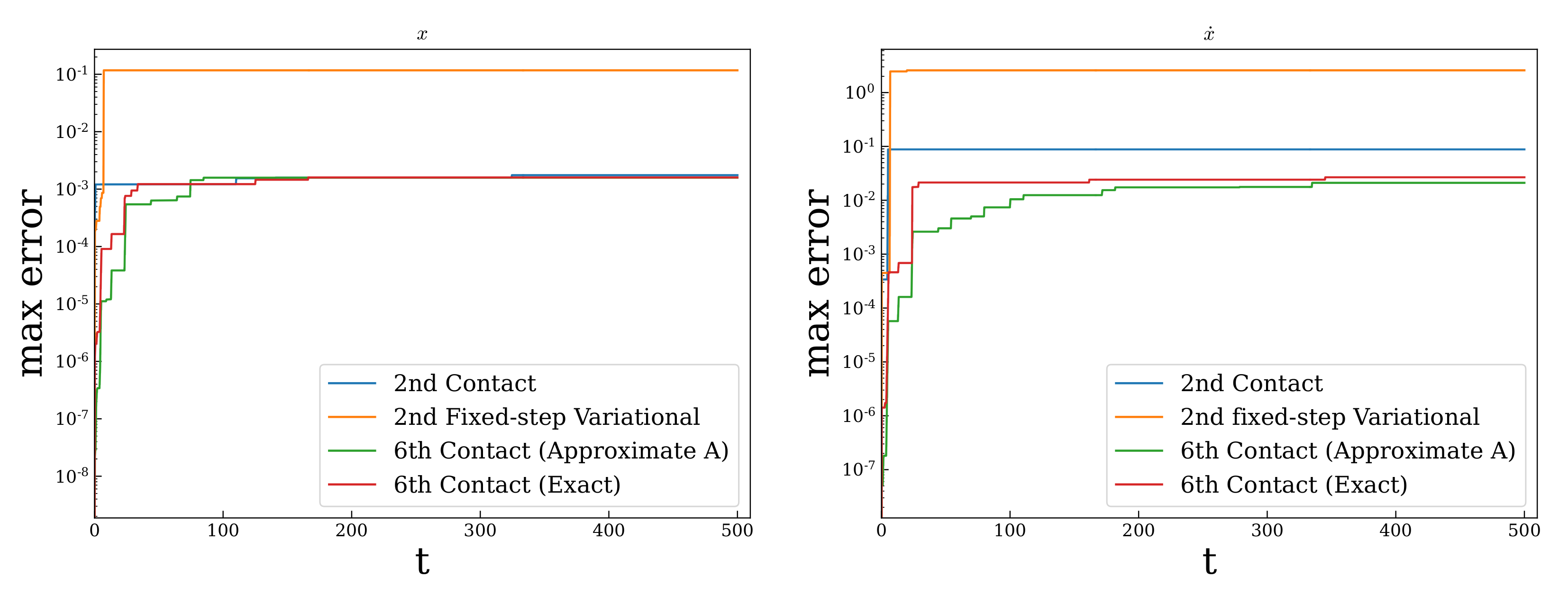 Mathematics 09 01960 g012 550