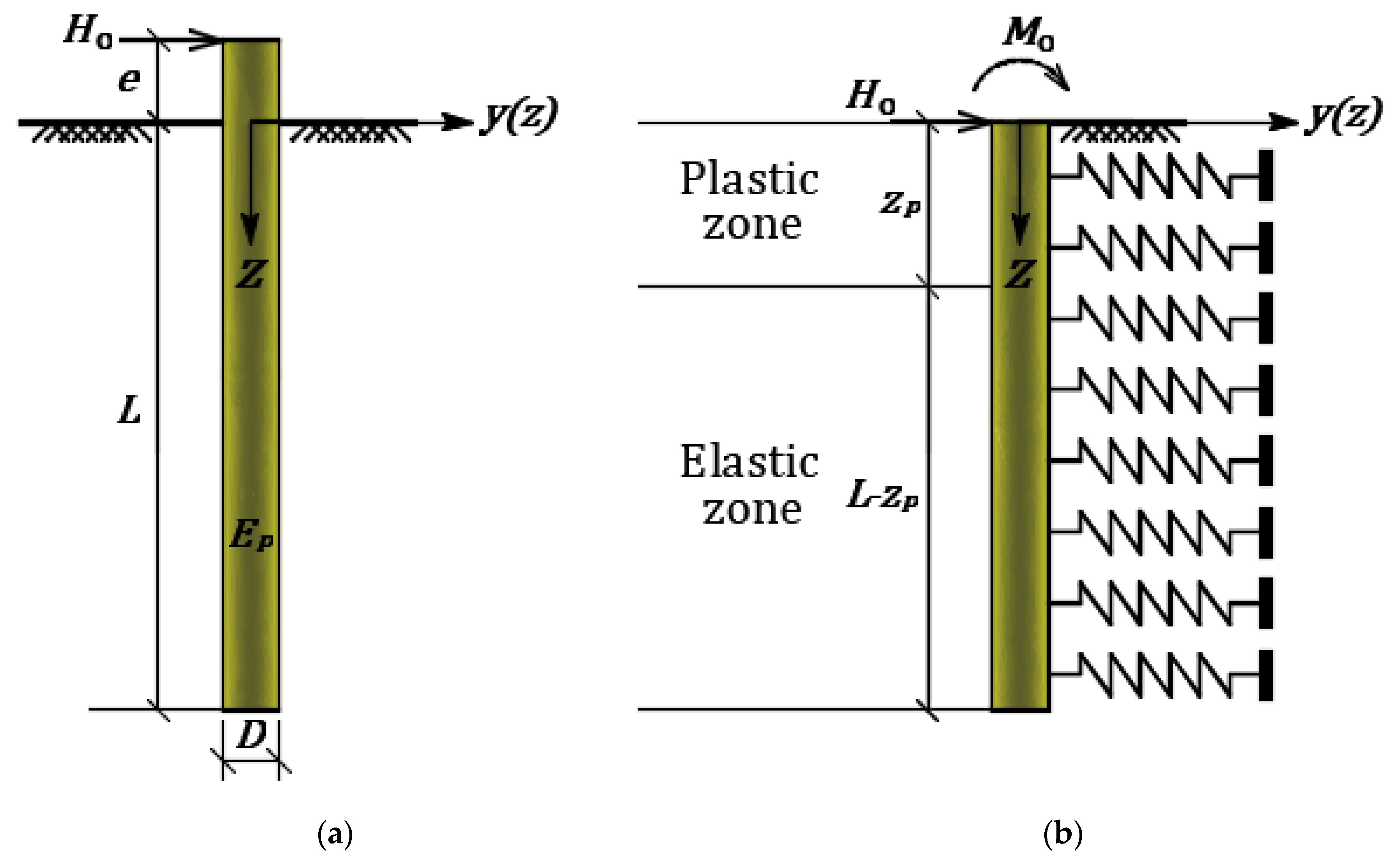 Mathematics 09 01961 g001