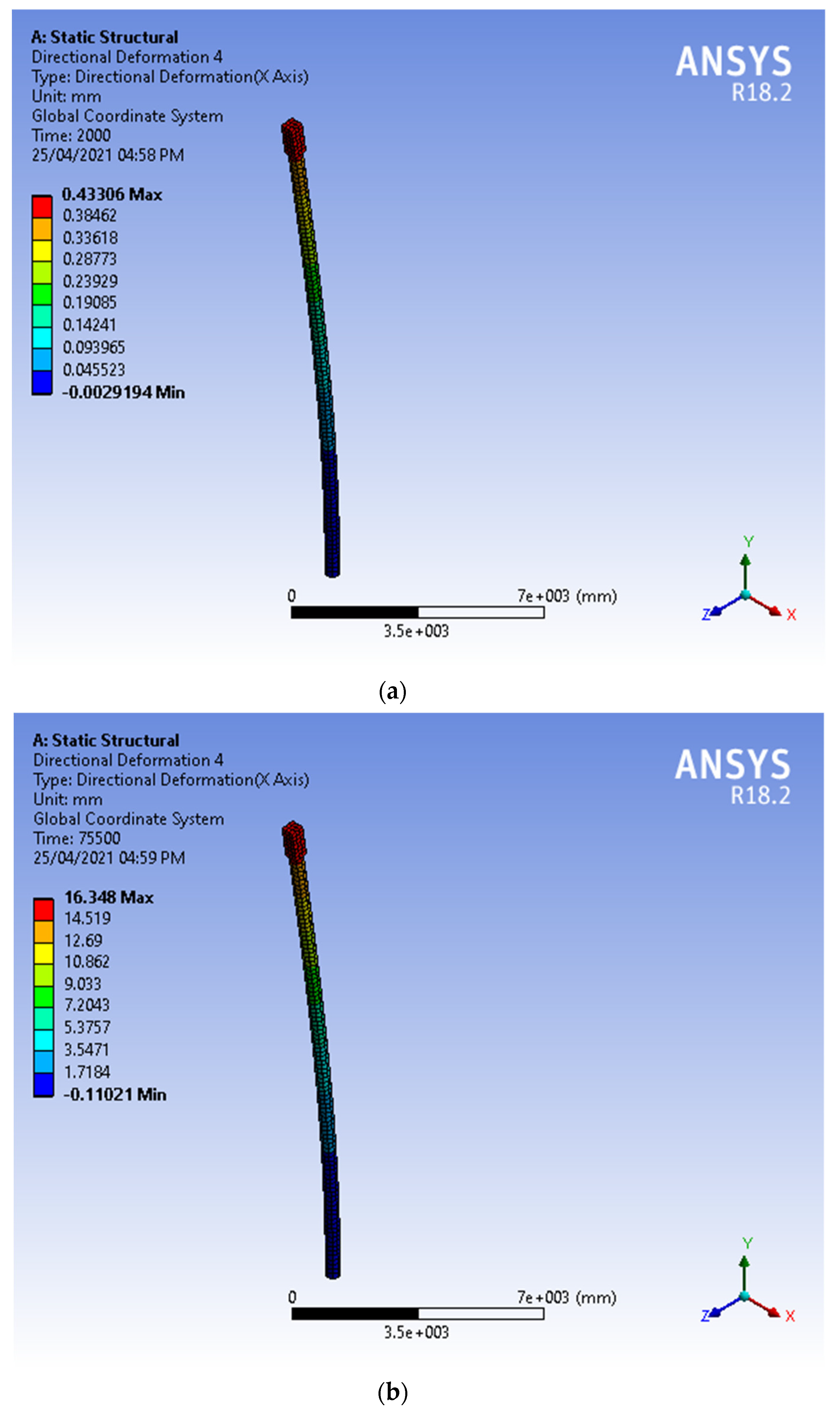 Mathematics 09 01961 g004a