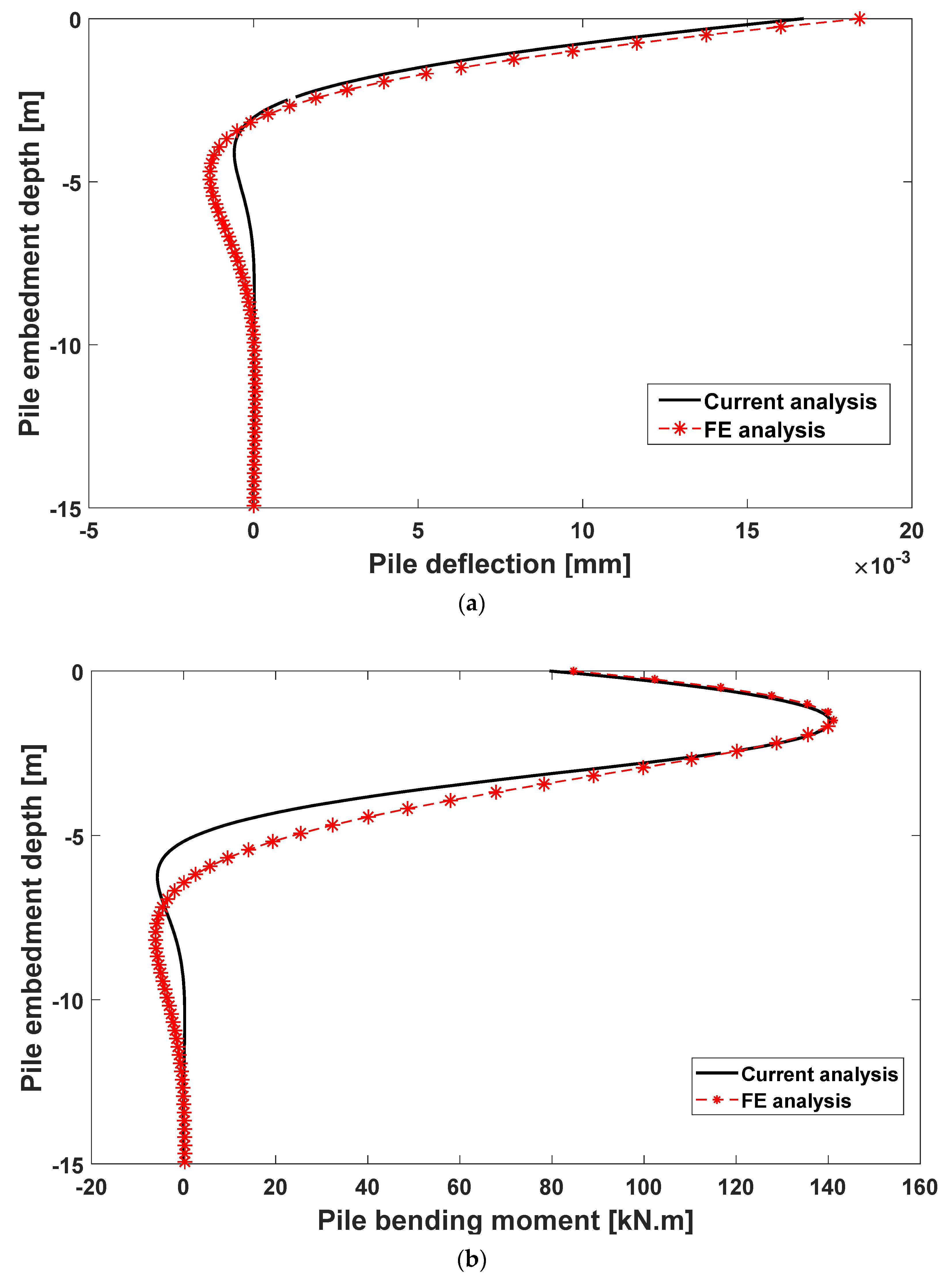 Mathematics 09 01961 g005