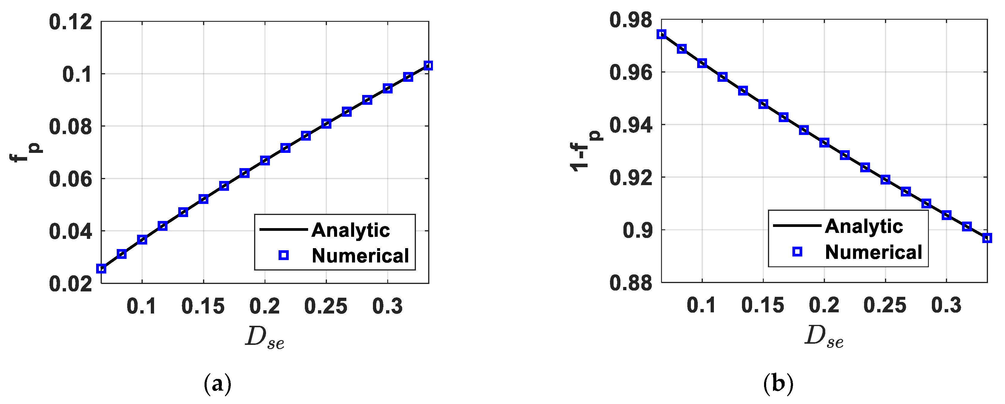 Mathematics 09 01963 g002a