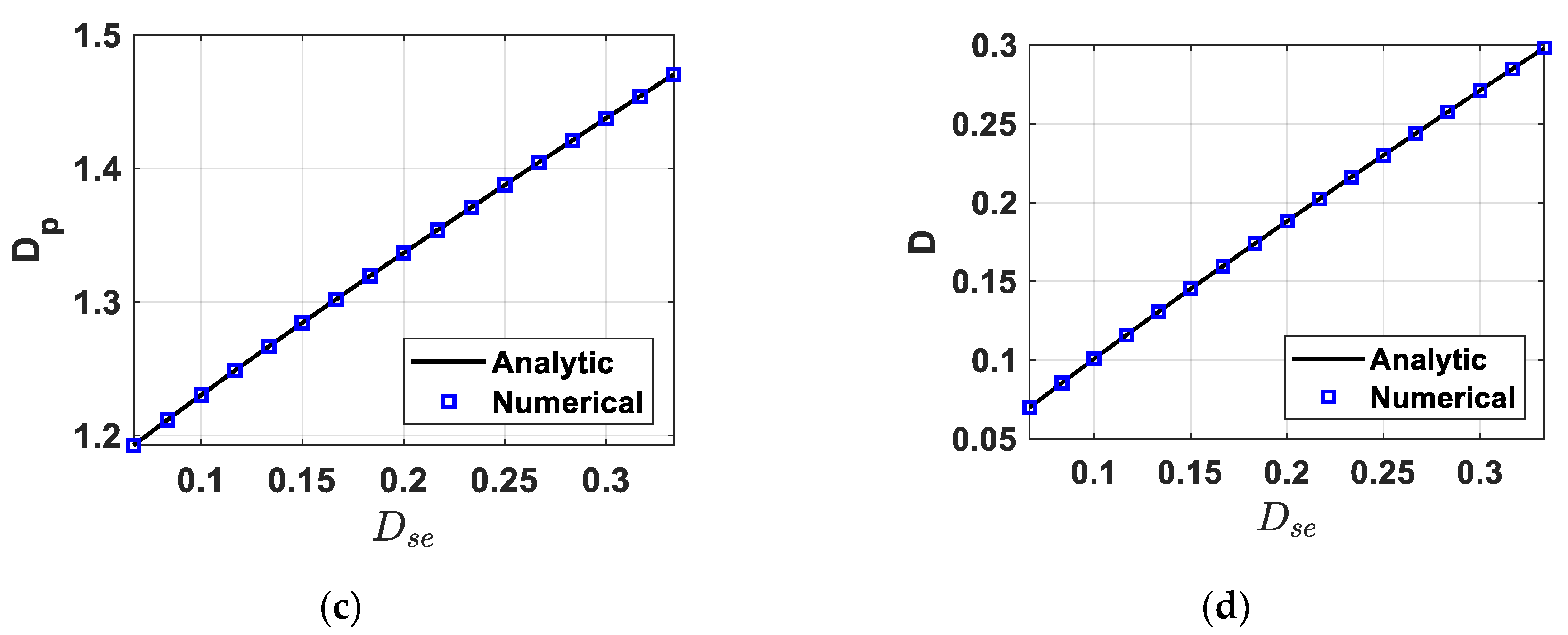 Mathematics 09 01963 g002b