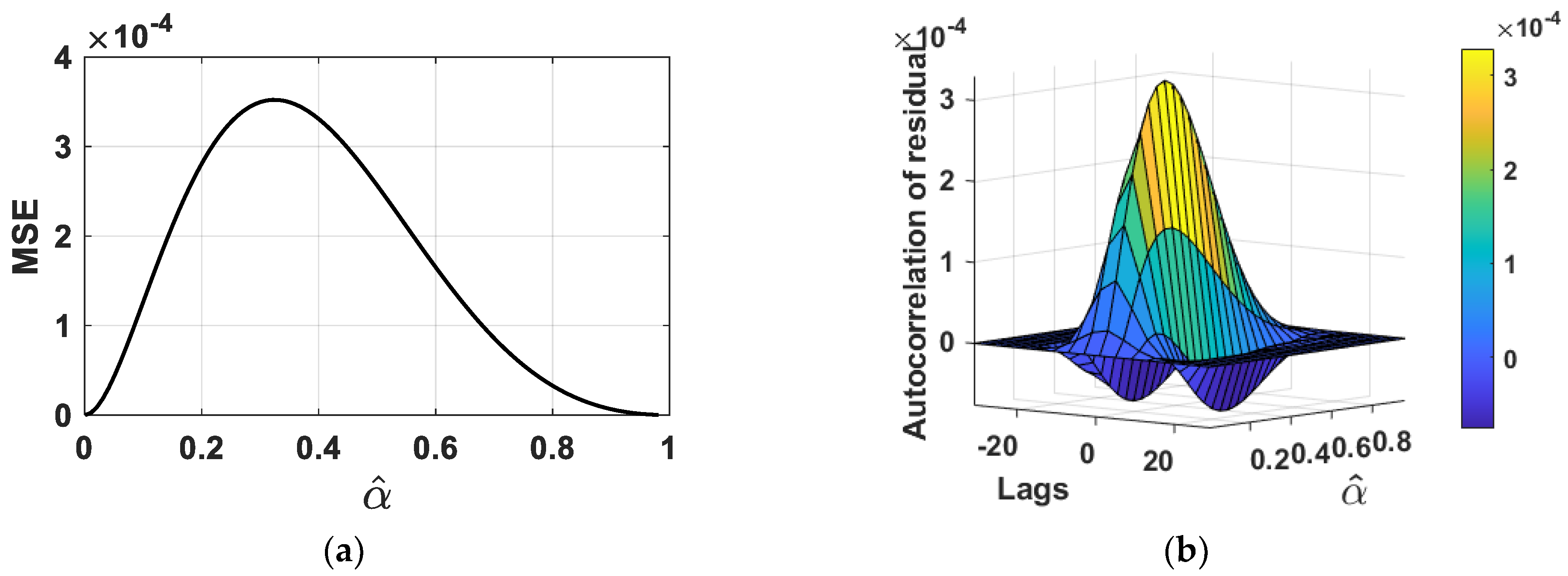 Mathematics 09 01963 g006