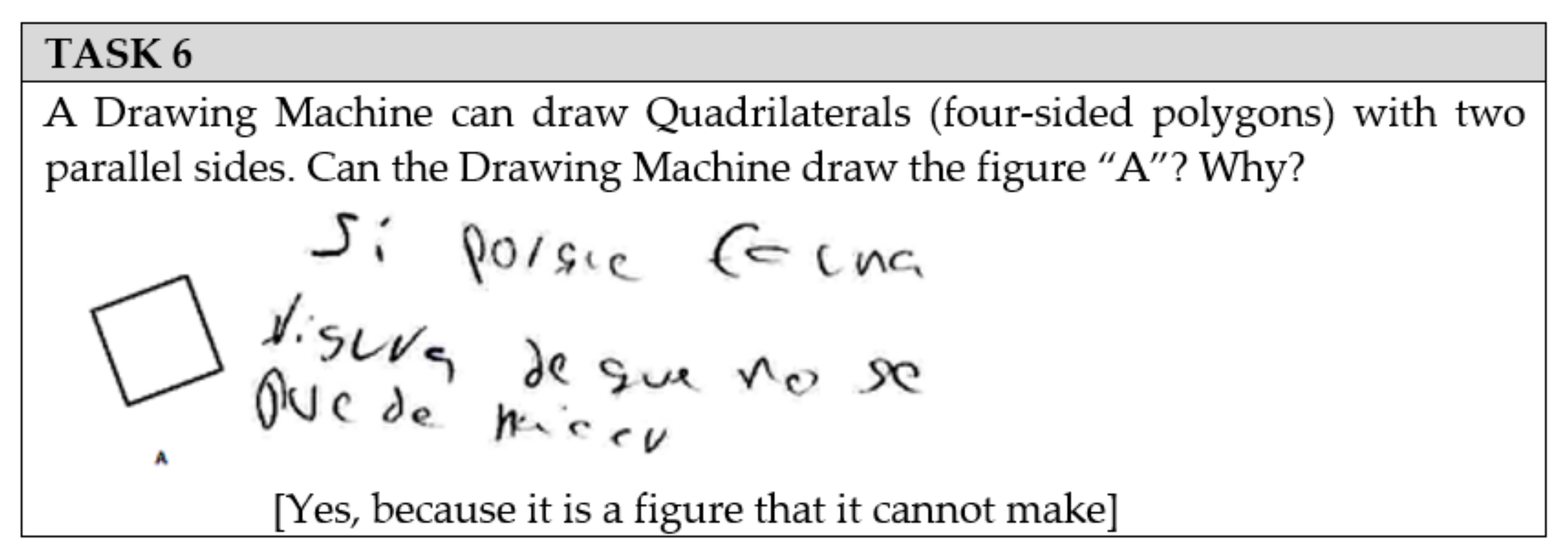 Mathematics 09 01966 g010 550