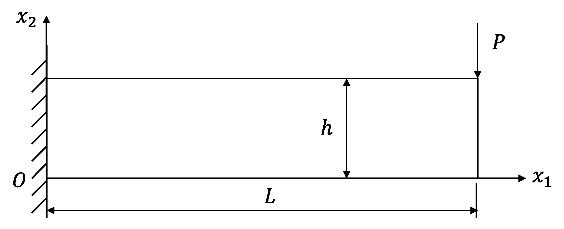 Mathematics 09 01967 g002