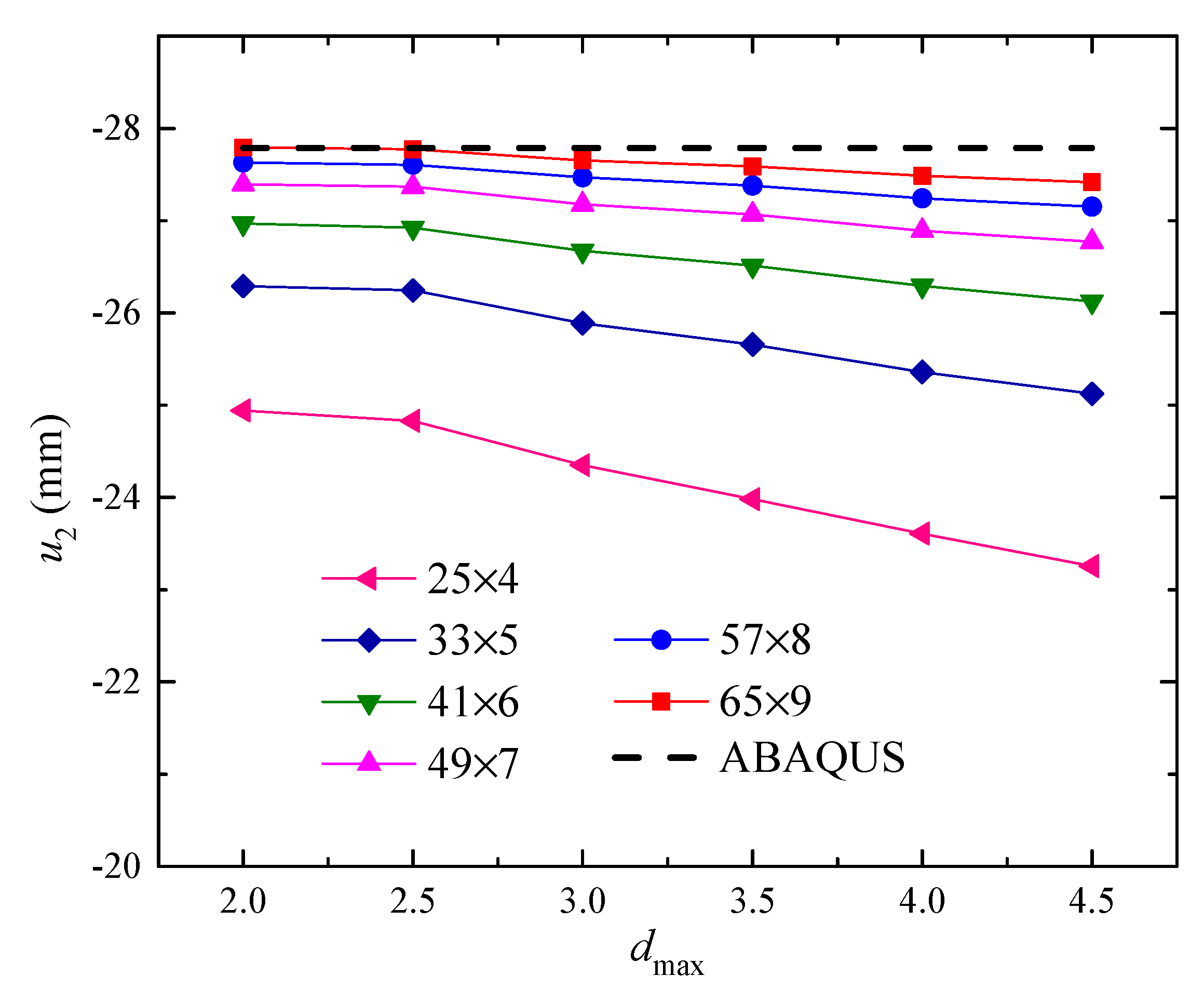 Mathematics 09 01967 g003