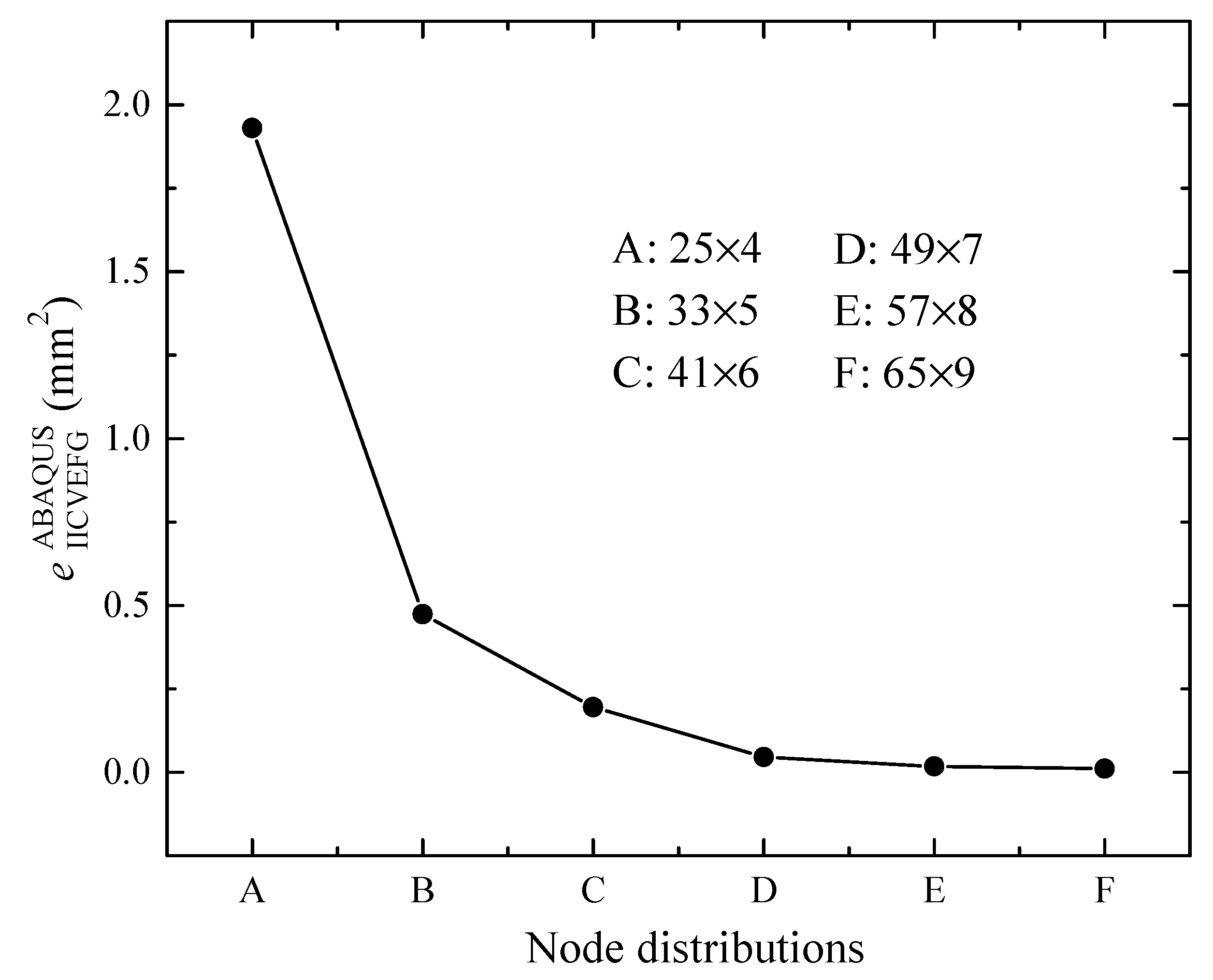 Mathematics 09 01967 g005