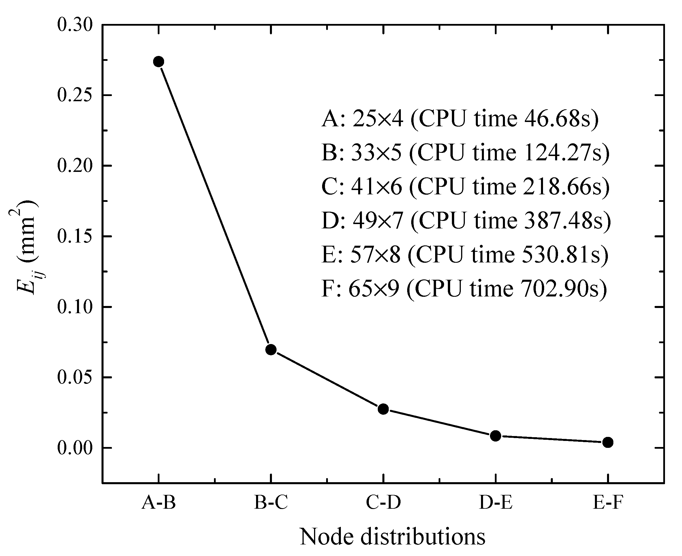 Mathematics 09 01967 g006