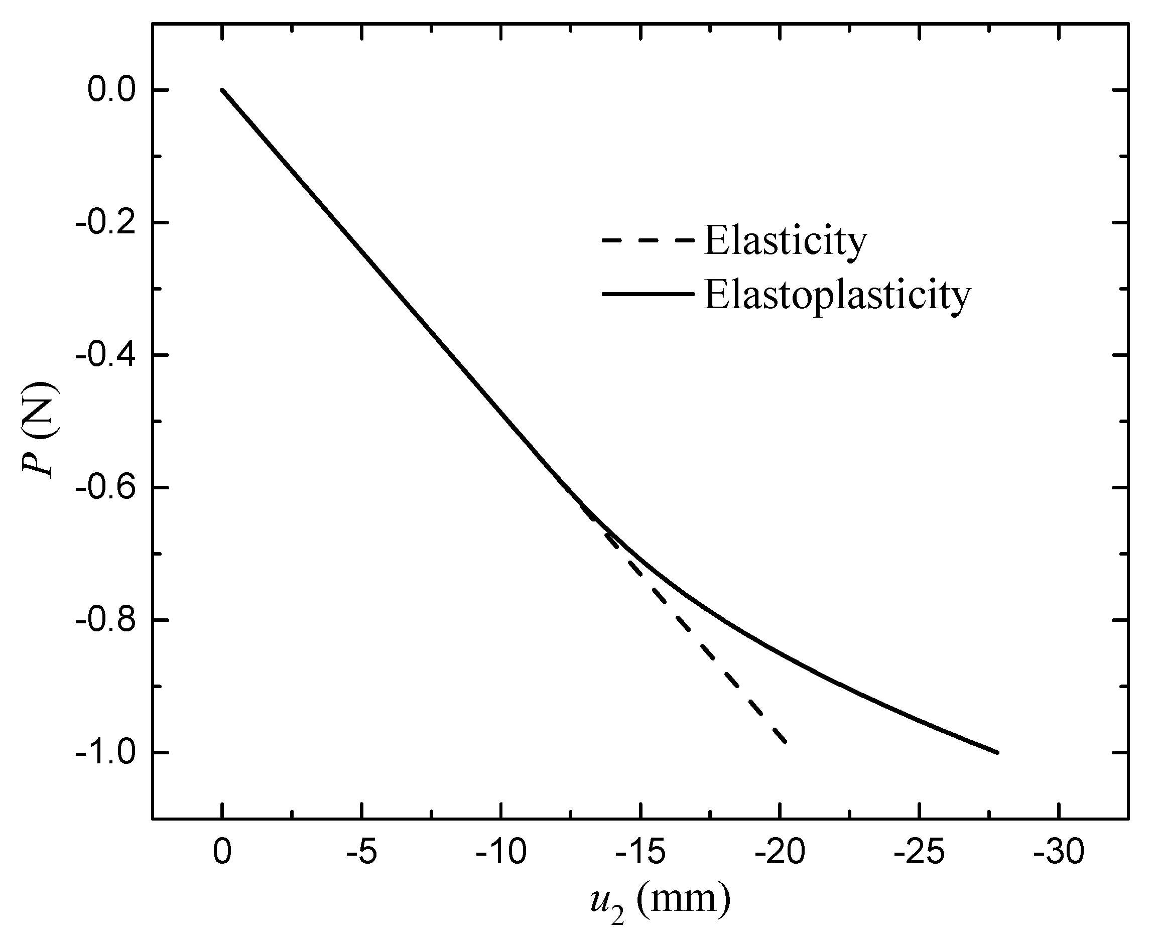 Mathematics 09 01967 g007