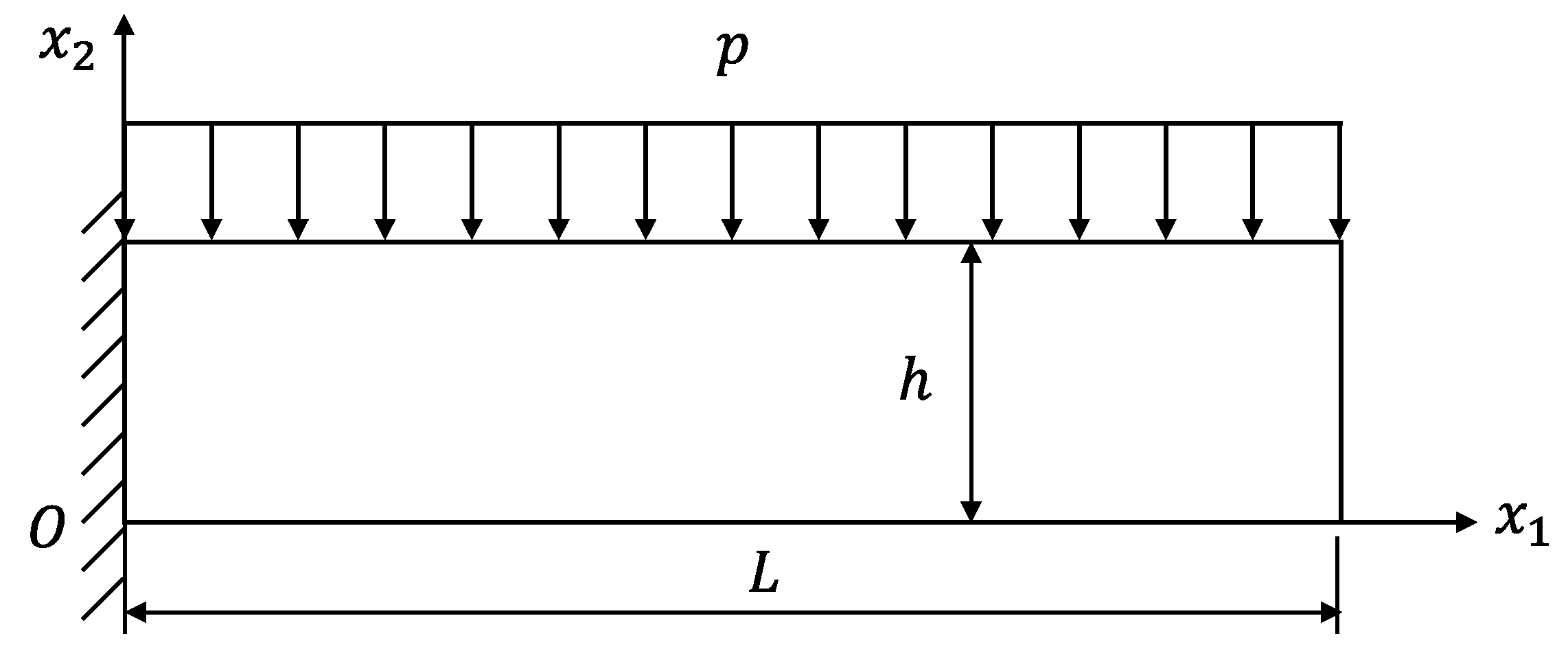 Mathematics 09 01967 g008