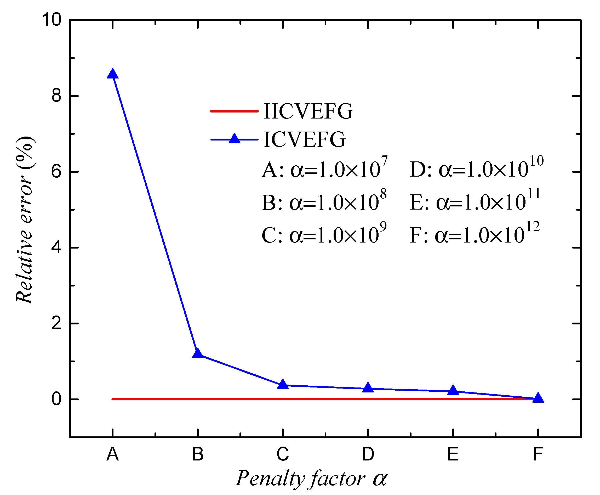Mathematics 09 01967 g010