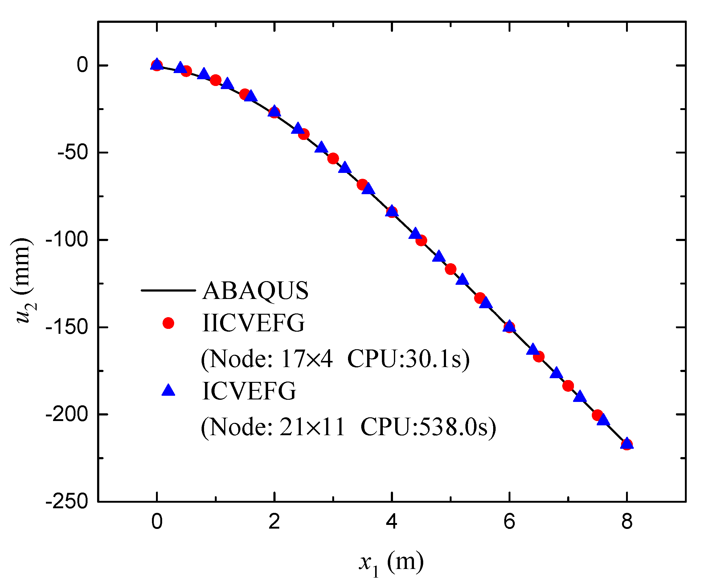 Mathematics 09 01967 g011