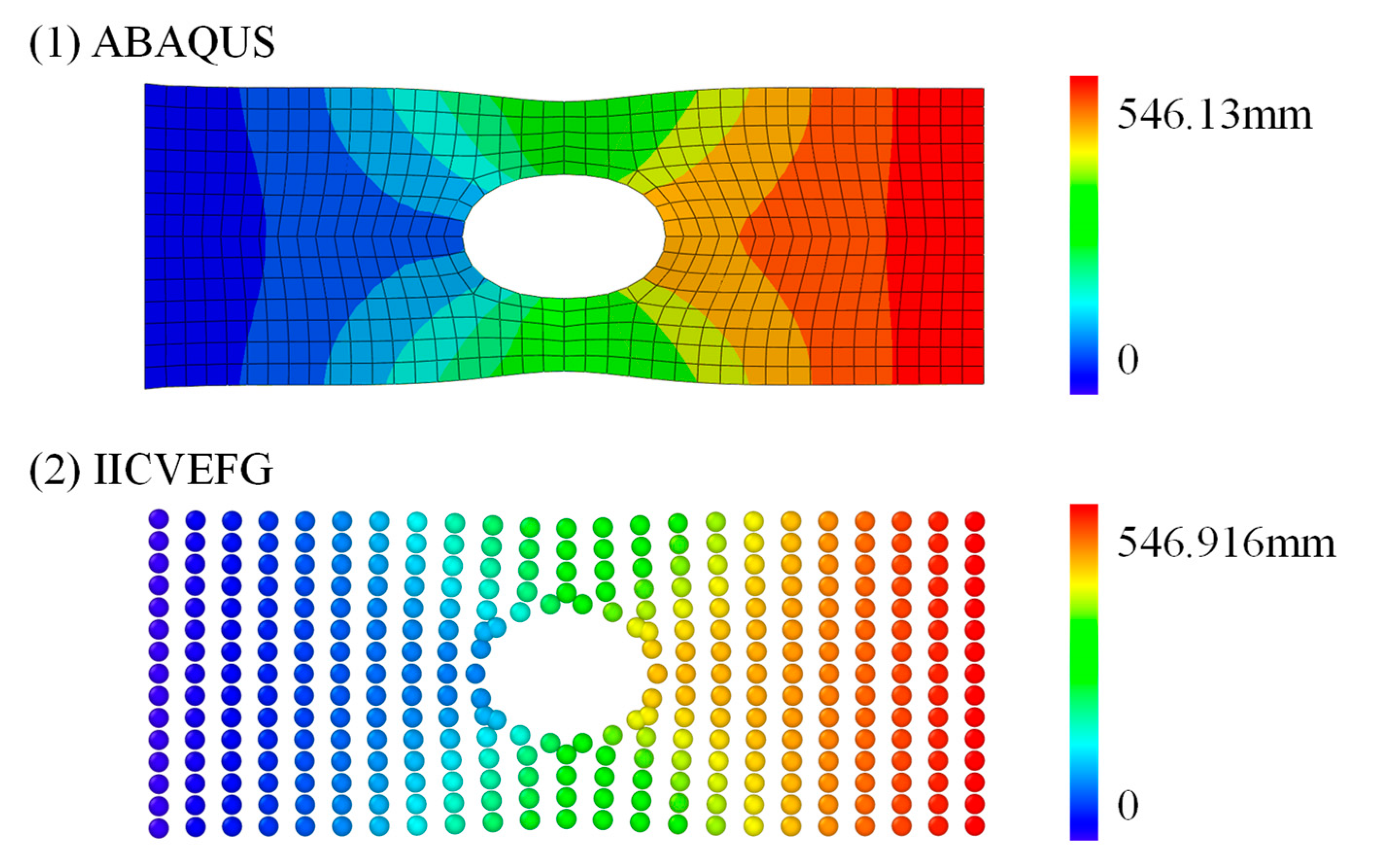 Mathematics 09 01967 g015