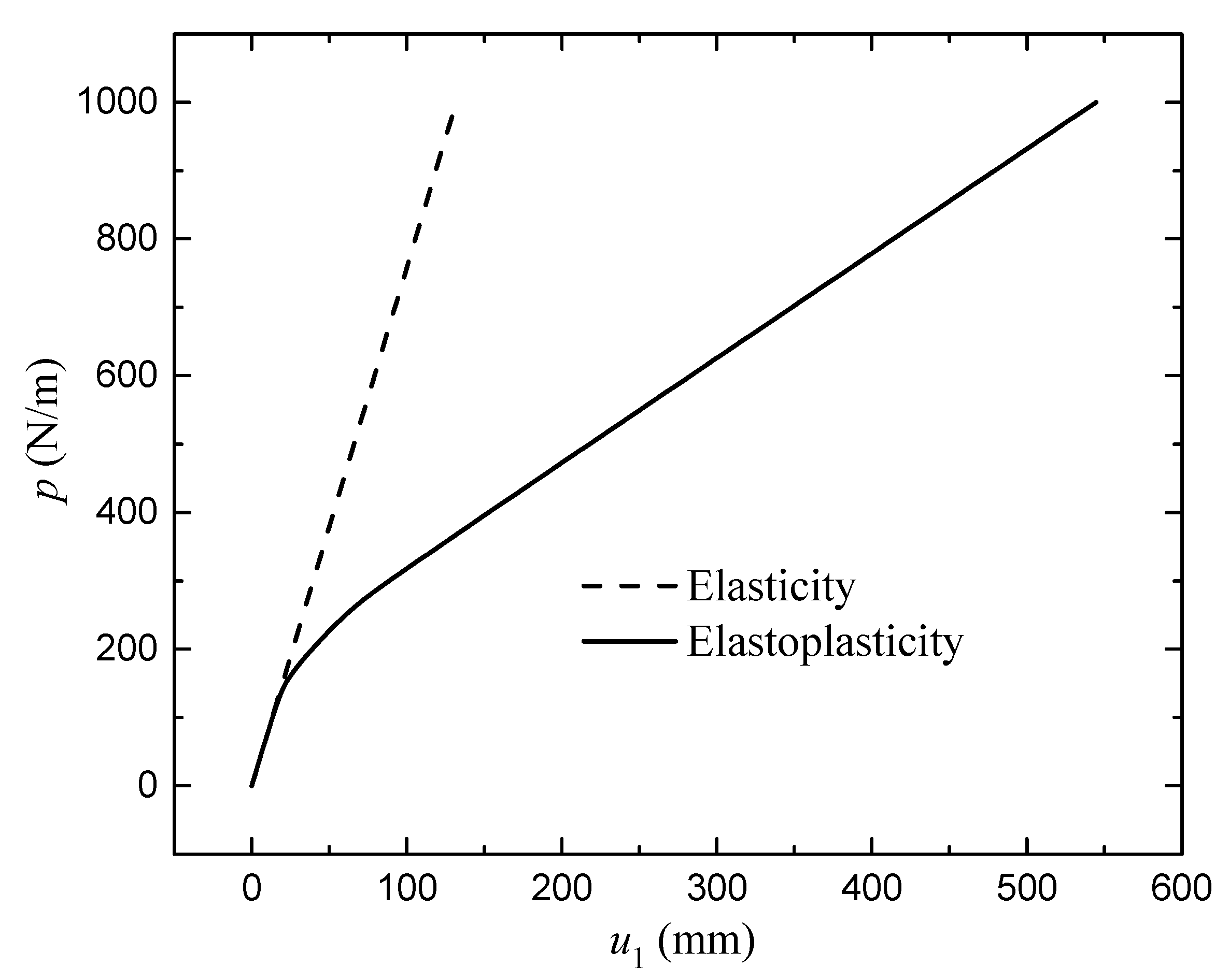 Mathematics 09 01967 g016