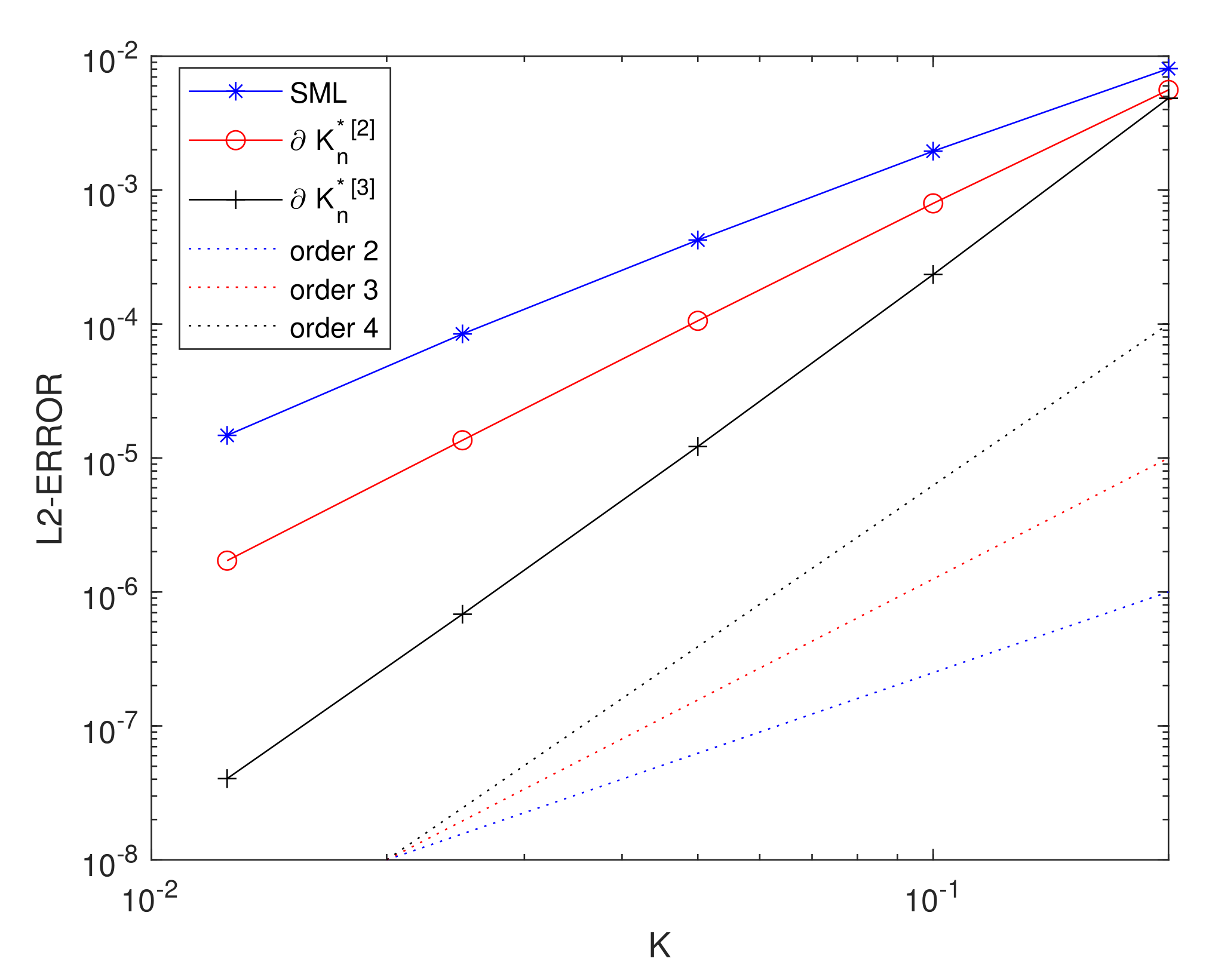 Mathematics 09 01970 g001 Mathematics 09 01970 g001