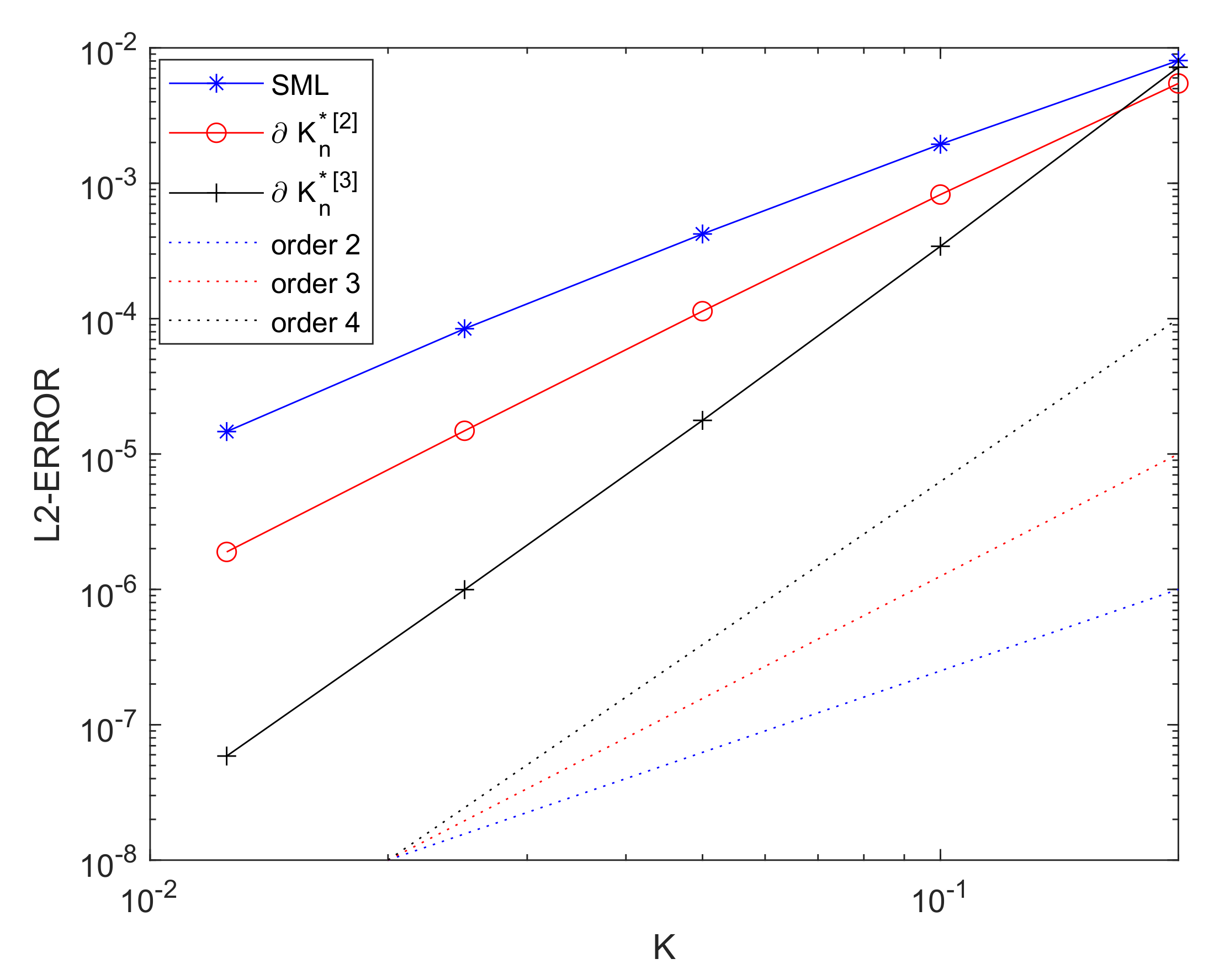 Mathematics 09 01970 g003 Mathematics 09 01970 g003