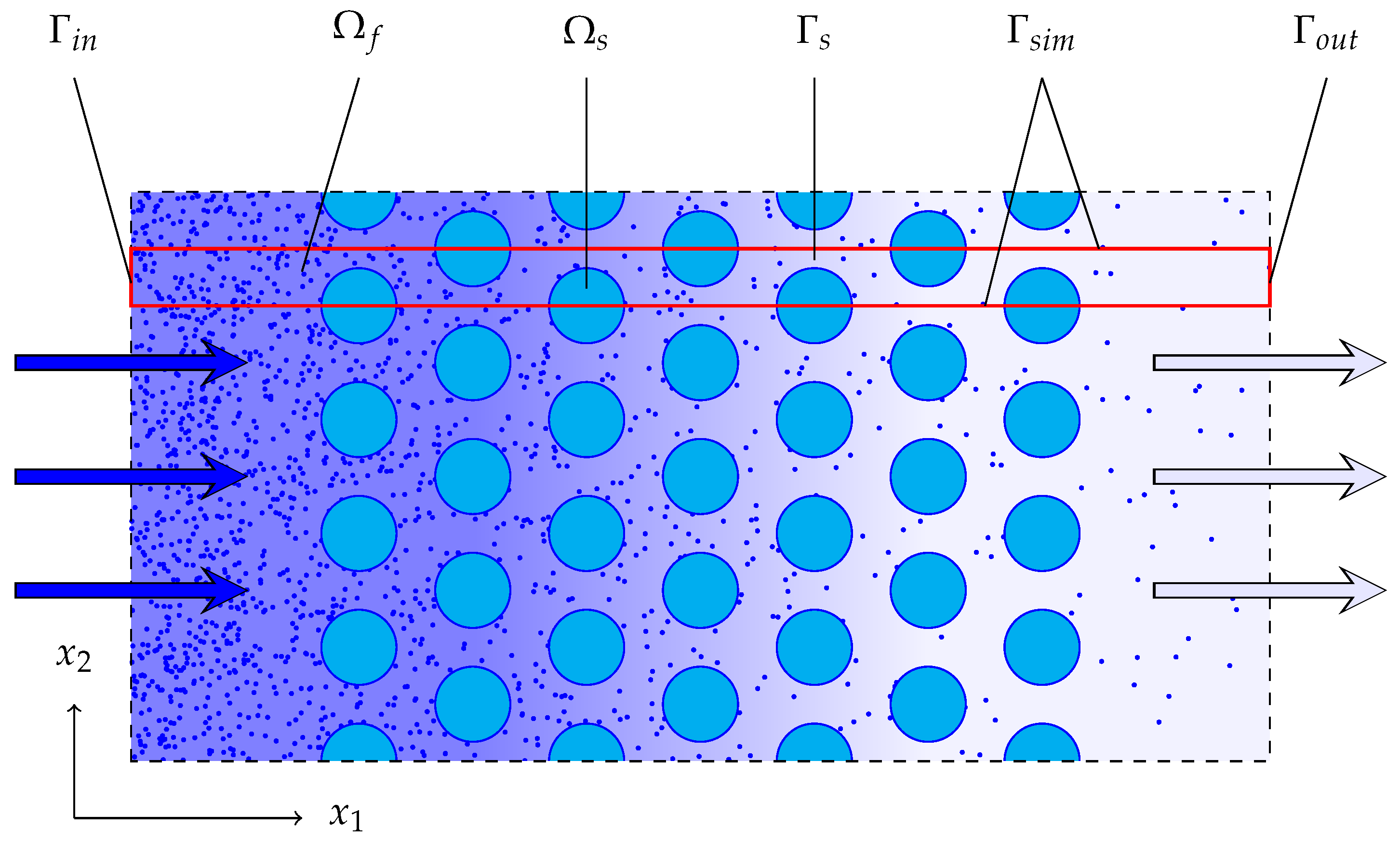 Mathematics 09 01974 g001 550