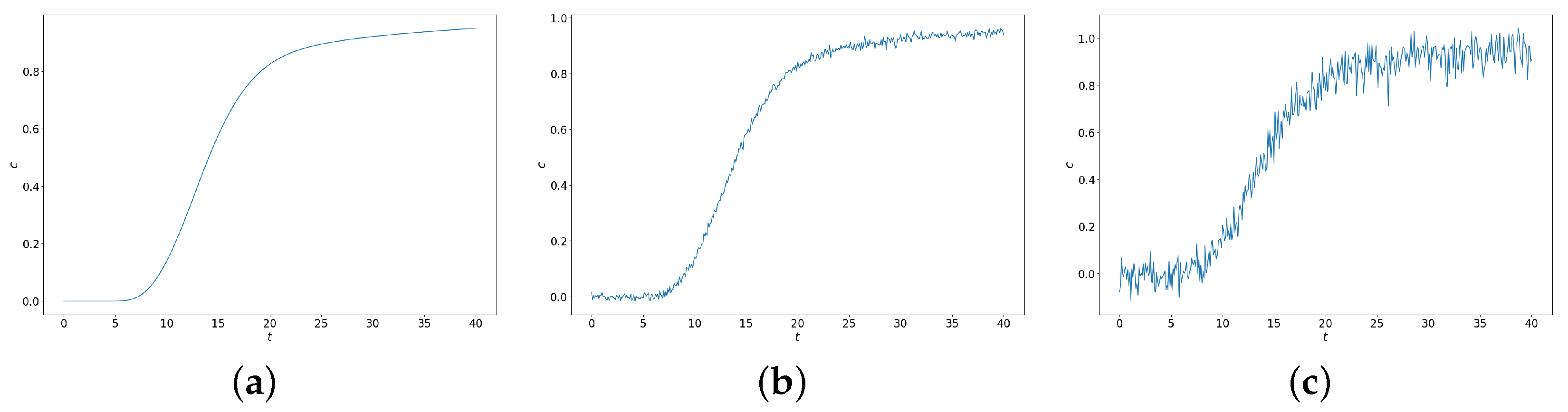 Mathematics 09 01974 g002 550