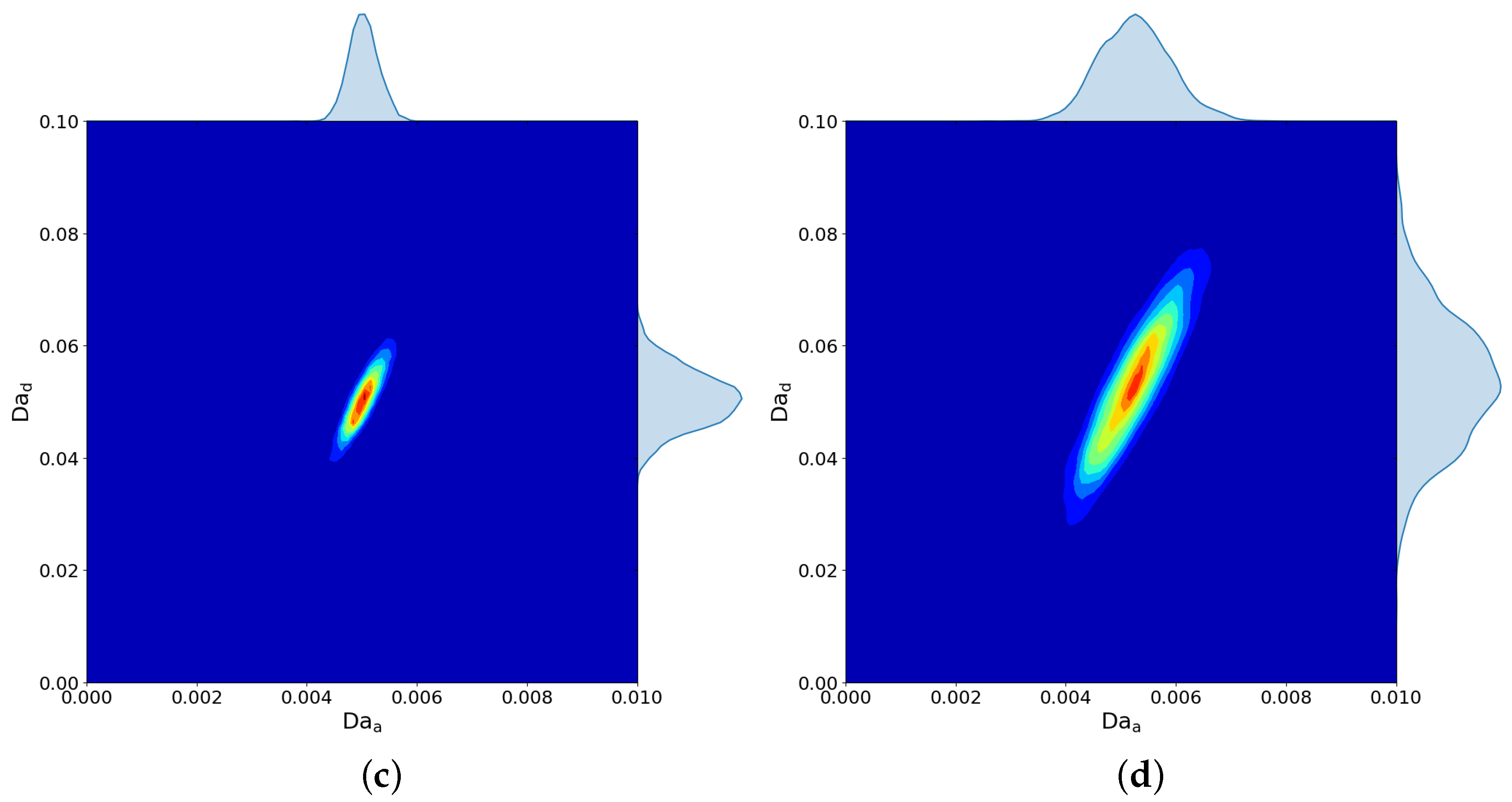 Mathematics 09 01974 g003b 550