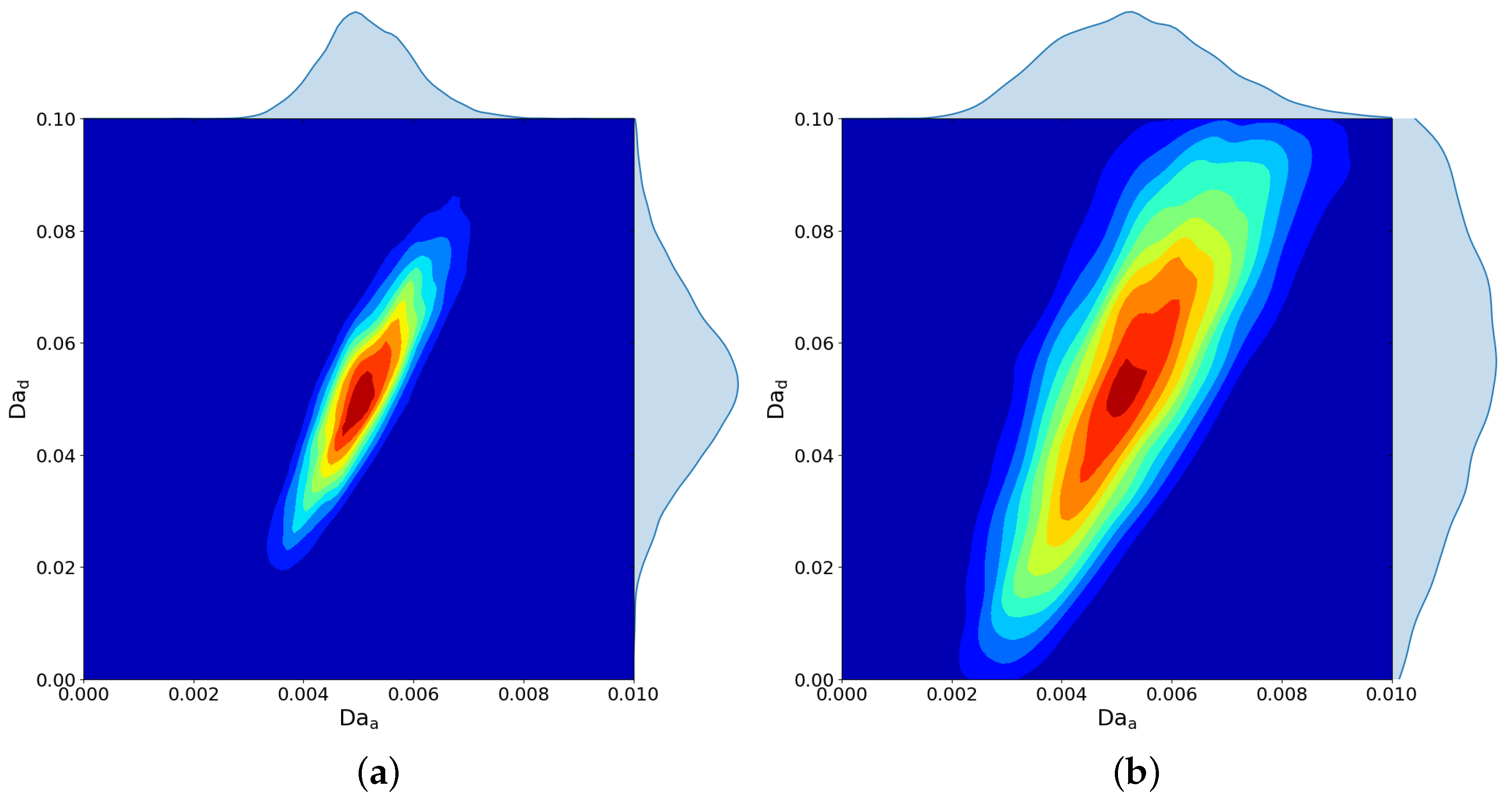 Mathematics 09 01974 g004a 550