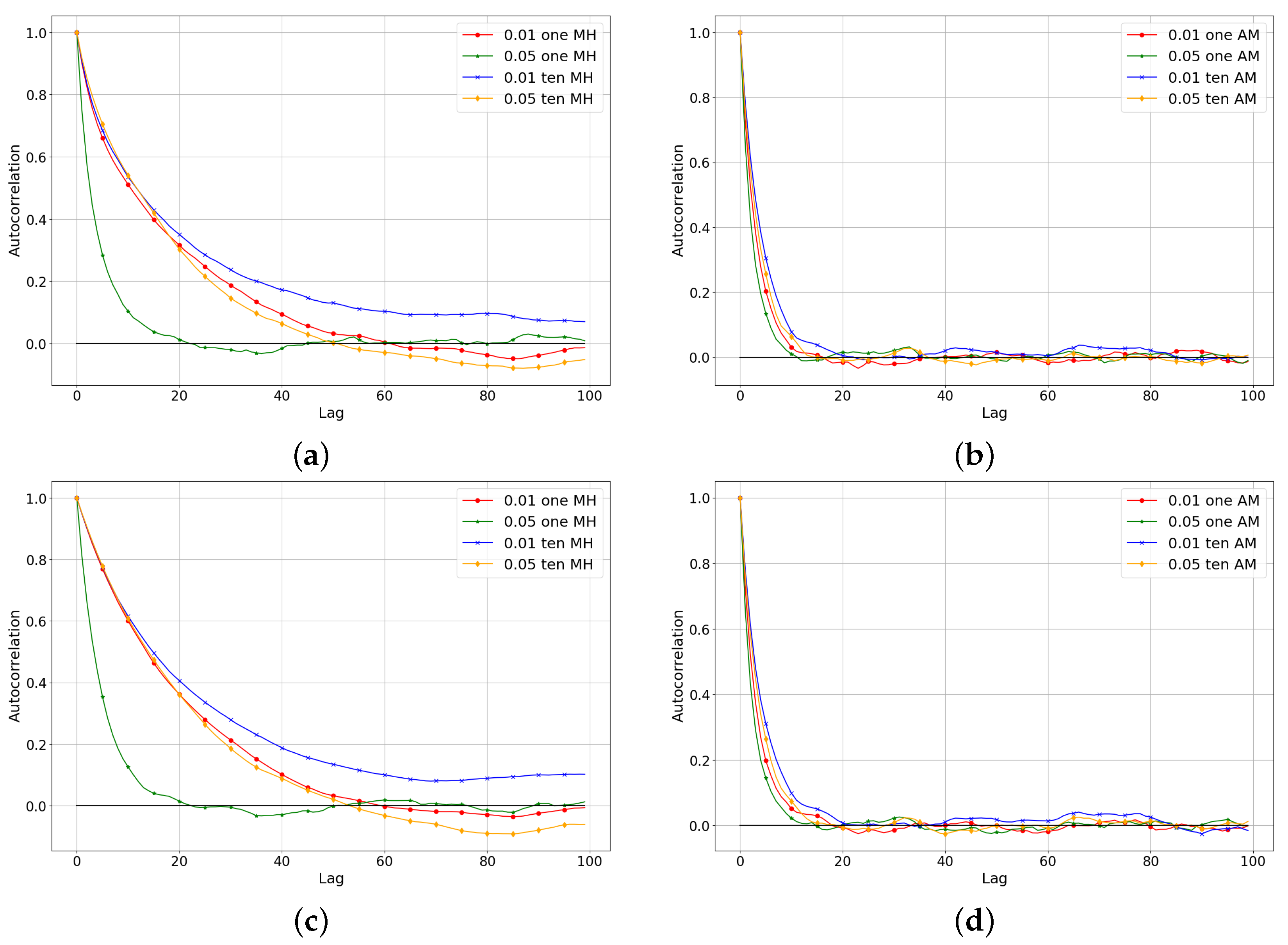 Mathematics 09 01974 g005 550