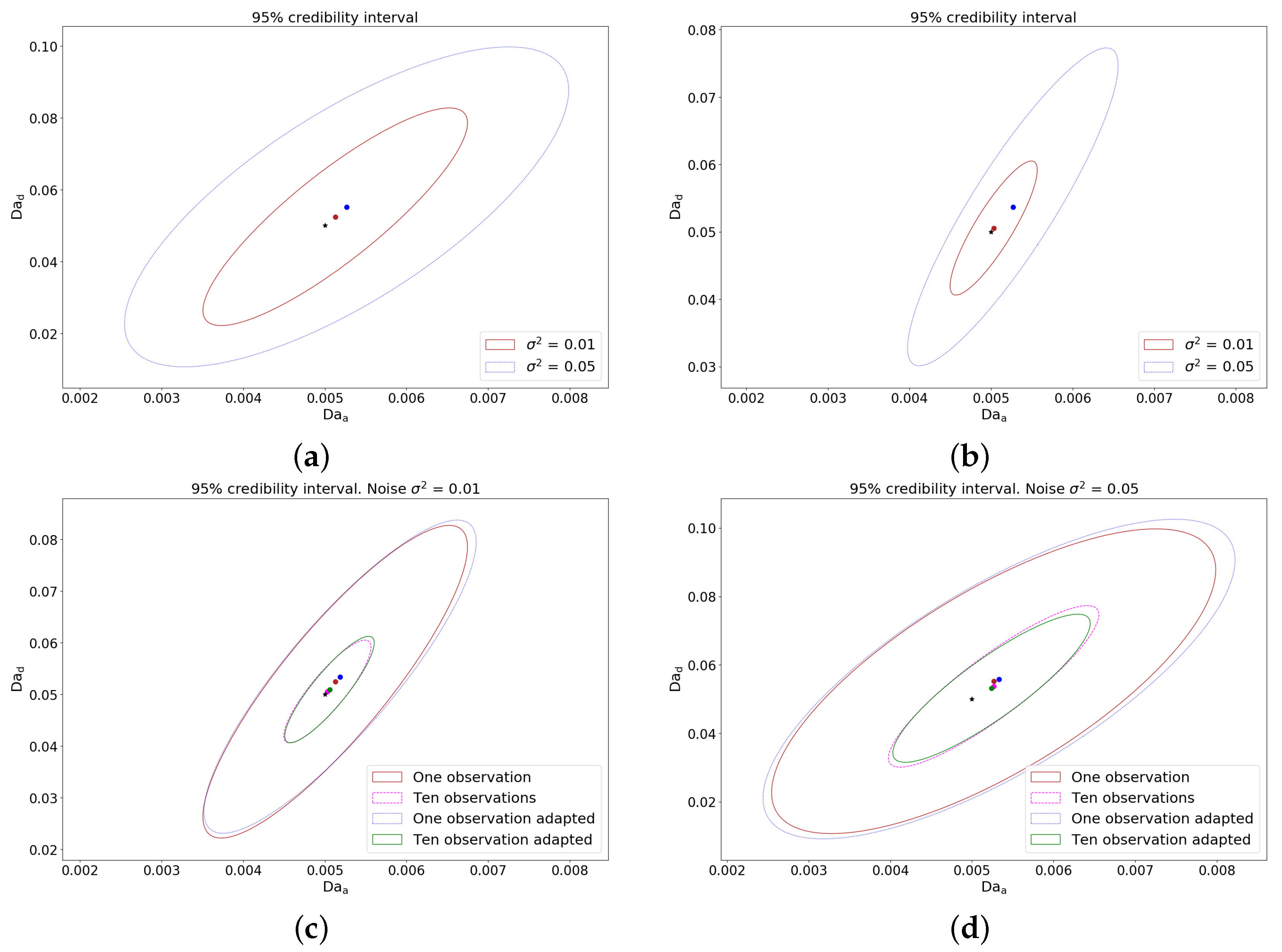 Mathematics 09 01974 g007 550