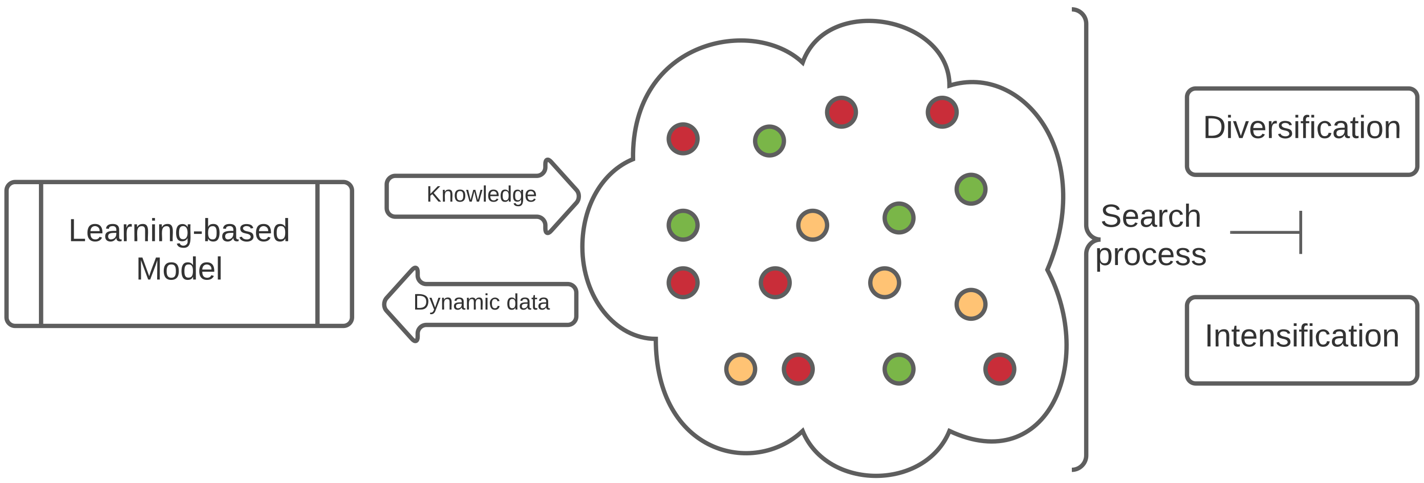 Mathematics 09 01976 g002