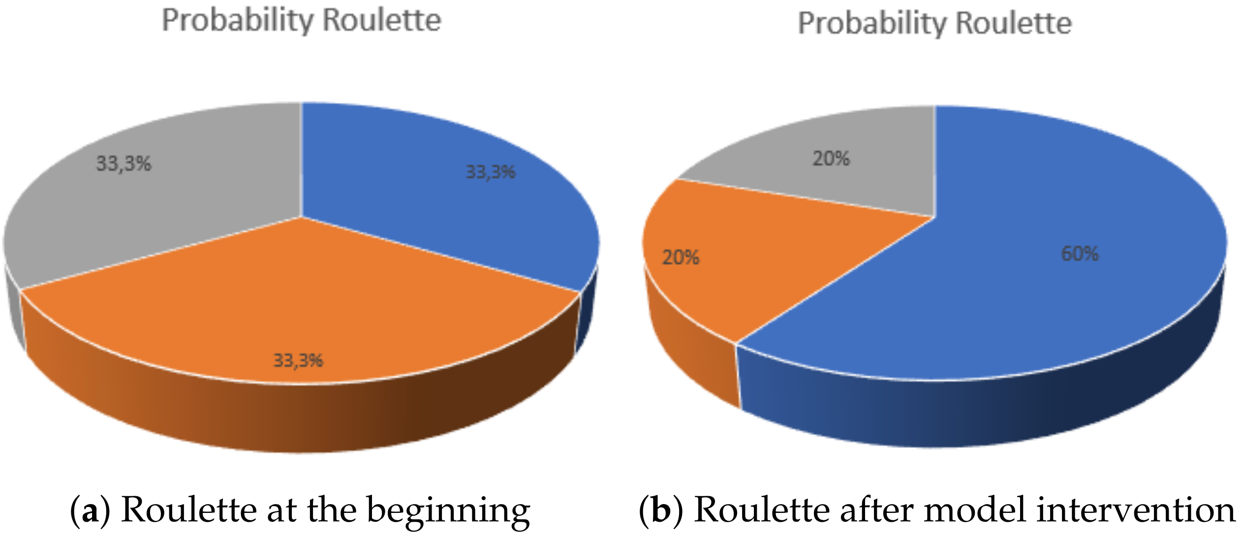 Mathematics 09 01976 g003